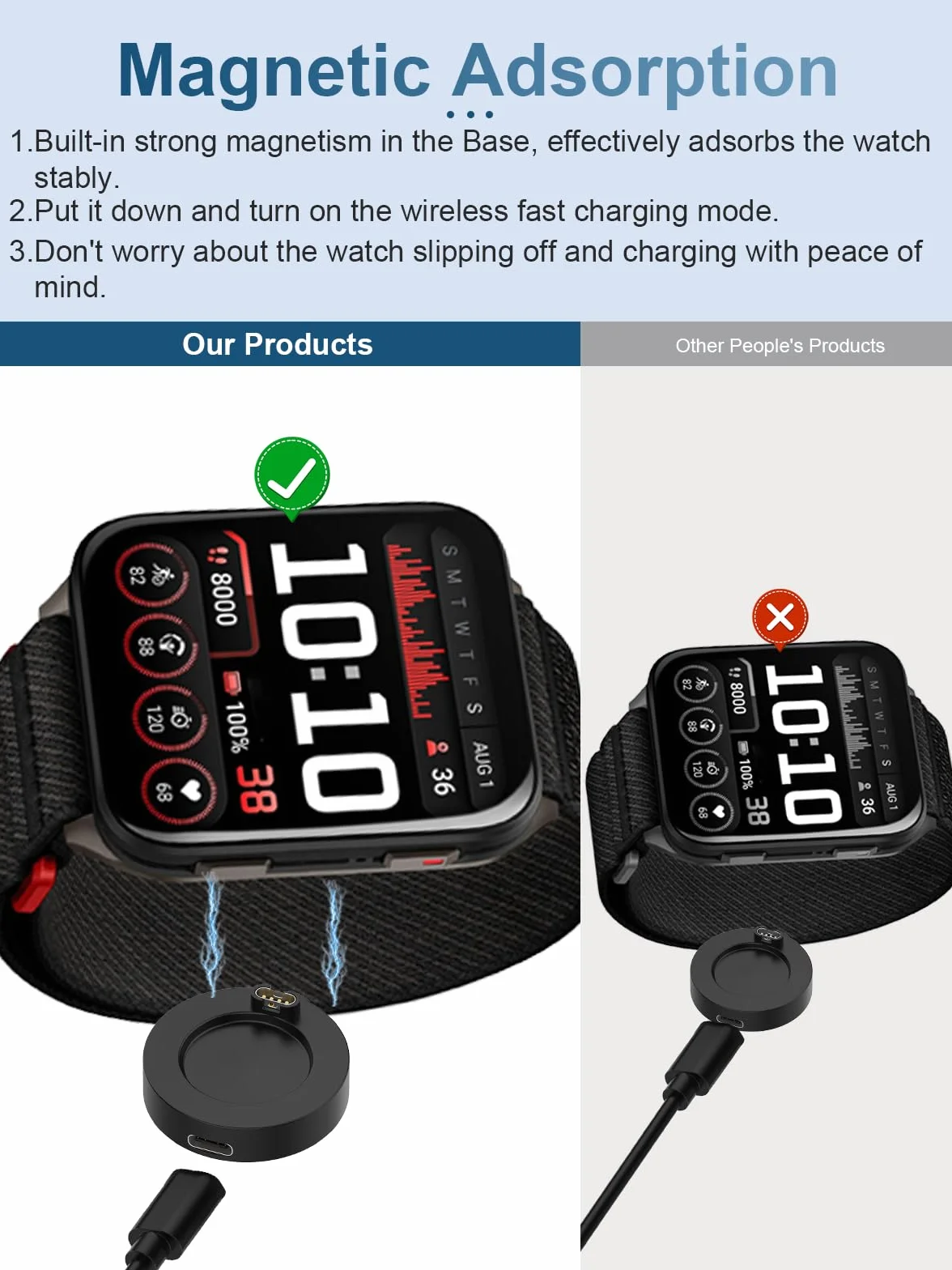 Magnetyczna podstawa ładująca do Garmin Venu X1/ Garmin Forerunner 570/Garmin Forerunner 970 (łącznie z 1 kablem do ładowania), stabilny adapter do ładowania yystao typu C