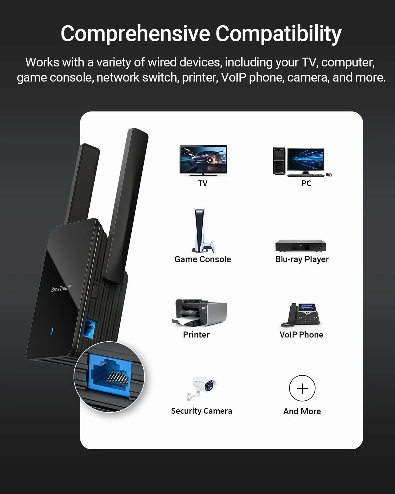 BrosTrend 3000 Mb/s Adapter WiFi na Ethernet z portem Gigabit LAN, adapter Wi-Fi 6 WiFi Ethernet do konsoli Smart TV Xbox PC, adapter RJ45 Wi-Fi drukarka, dwuzakresowy adapter bezprzewodowy LAN