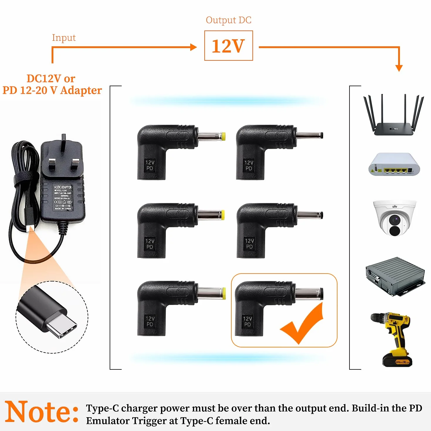 USB C do DC 12V Adapter, USB 3.1 Typu C USB-C Żeński do DC 5.5x2.1 mm Męski Adapter PD Emulator Trigger 90 Stopni Kątowy, do Routerów, Modemów Optycznych, Sprzętu Monitorującego
