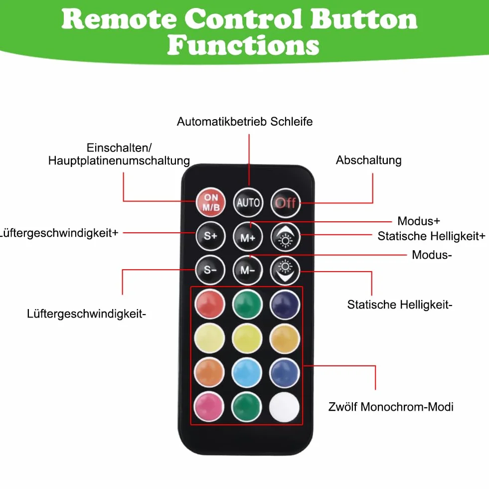 2-w-1 ARGB PWM Fan Hub z kontrolerem, 9 x 5 V 3-pinowe porty ARGB, 9 x 4-pinowe złącza wentylatora PWM, koncentrator RGB z portem SATA Power 18 i pilotem zdalnego sterowania i podstawą magnetyczną