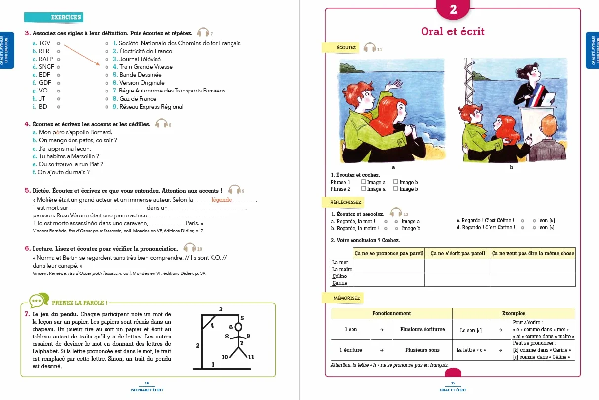 Phonétique essentielle du français A1-A2: Livre A1/A2 + CD MP3