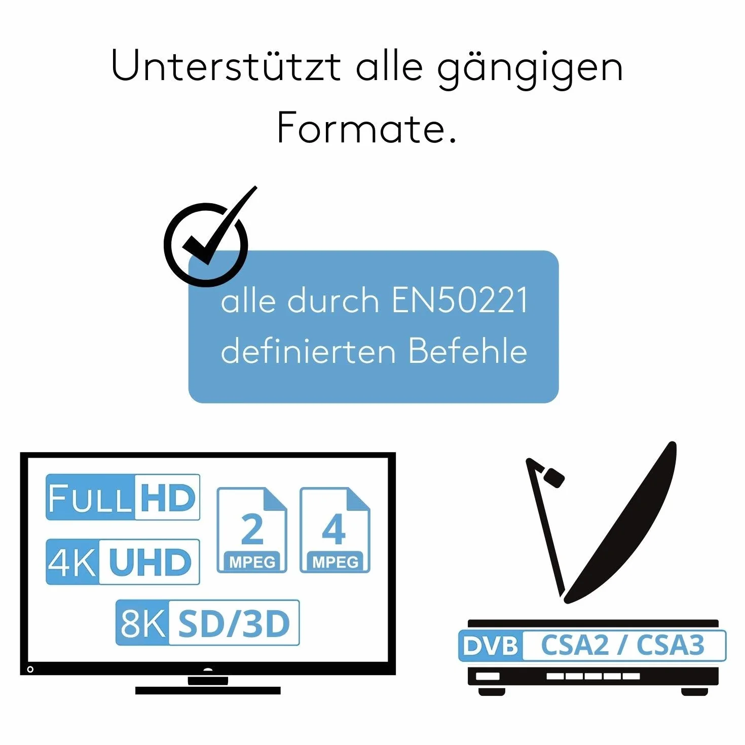 Prime DVB-CI i PCMCIA CI-CAM do kart Smart TV z kodowaniem DeltaCrypt 3.0