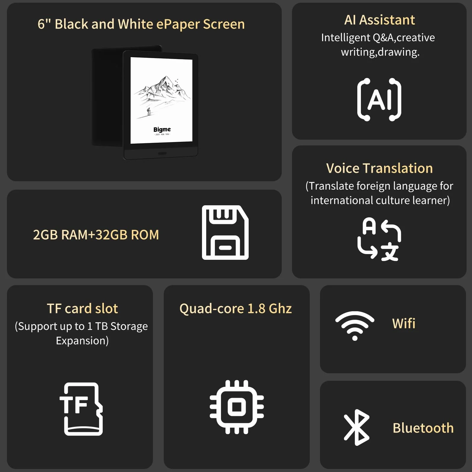 Bigme Czytnik e-booków, wyświetlacz E-Ink 15,24 cm, 10+ narzędzi do czytania, Quad-Core 1,8 GHz, Wi-Fi, Bluetooth, rozszerzenie pamięci 1 TB, czarny