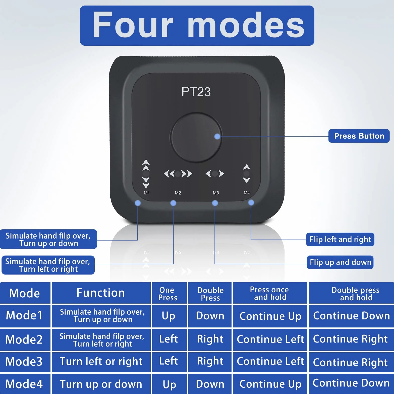 Pedał Przewracania Stron Bluetooth Bezprzewodowy Page Turner do Tabletu Android iOS Czarny