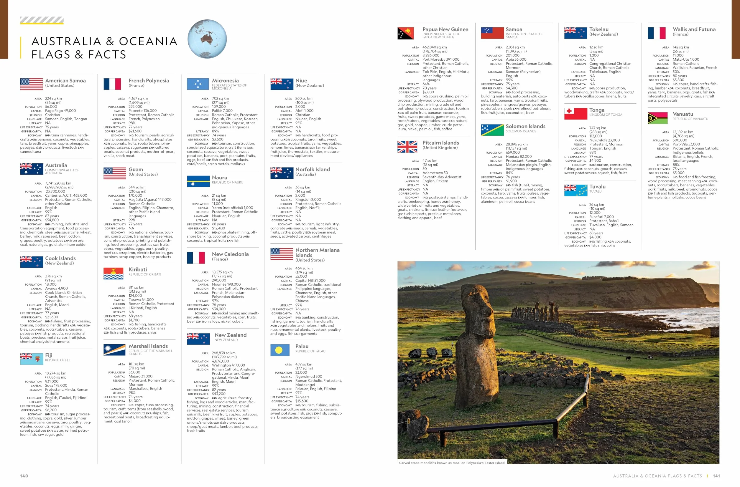 National Geographic Concise Atlas of the World, 5th edition: Authoritative and complete, with more than 200 maps and illustrations