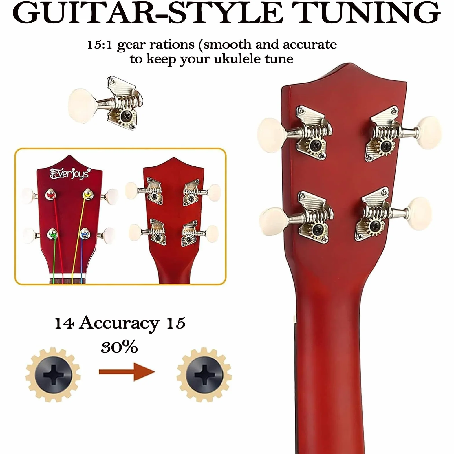 Everjoys Ukulele sopranowe, zestaw startowy dla dzieci i dorosłych, 21 cali, z torbą, tunerem, piosenkami, strunami, pickiem, mała gitara hawajska, natura