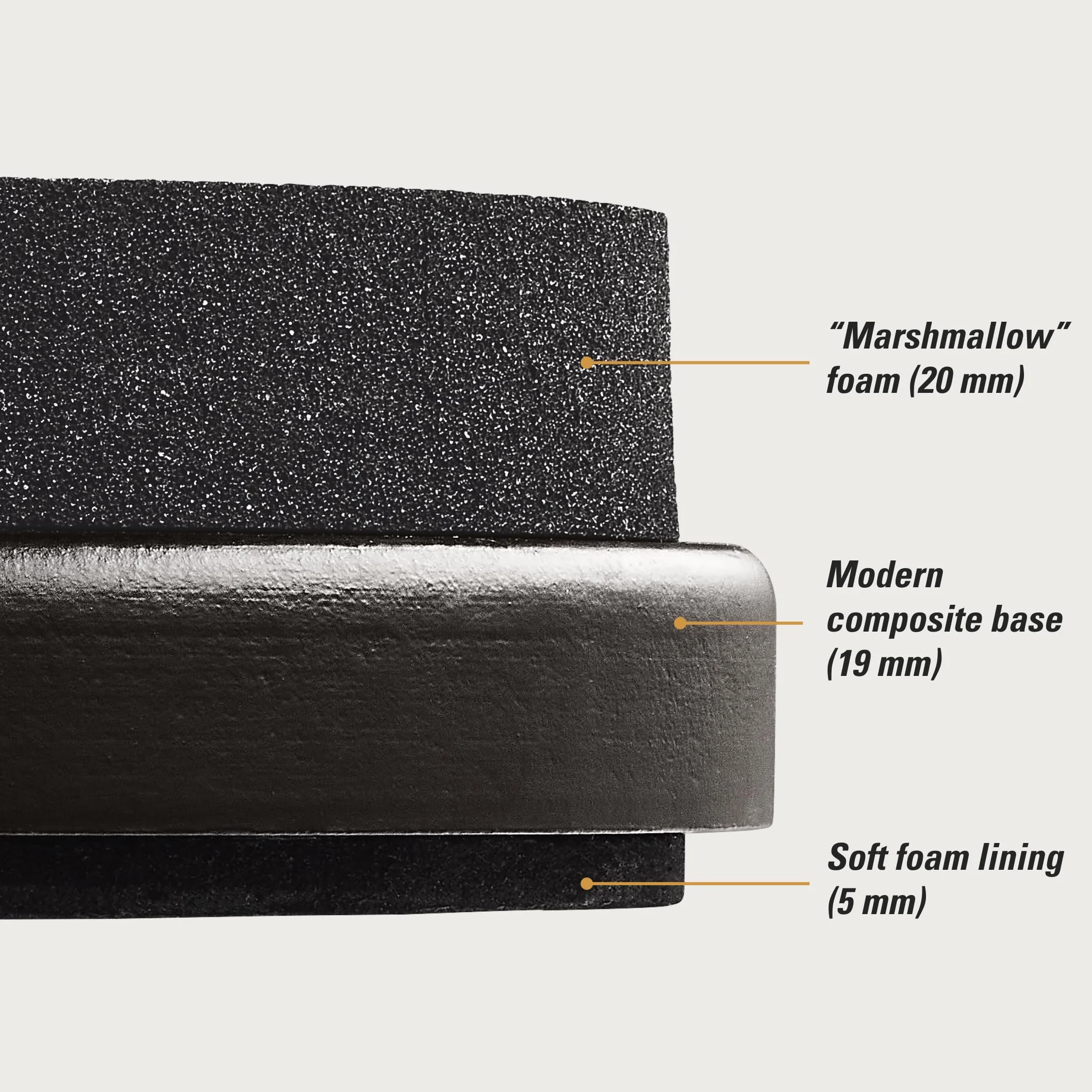Meinl 6" Marshmallow Pad Black Base