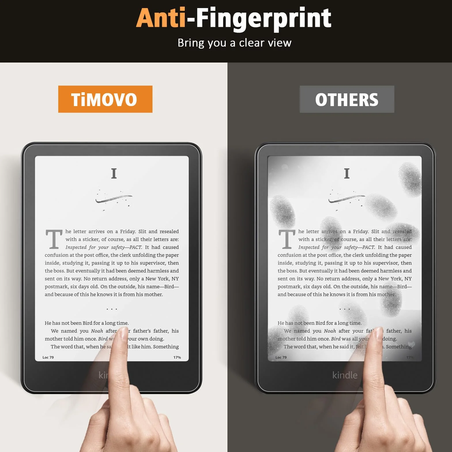 TiMOVO (3 Pack) Screen Protector for All-new Amazon Kindle Paperwhite 7 Inch (12th Generation, 2024) and Kindle Colorsoft Signature Edition, Anti-Glare Scratch Resistant PET Screen Film Protector