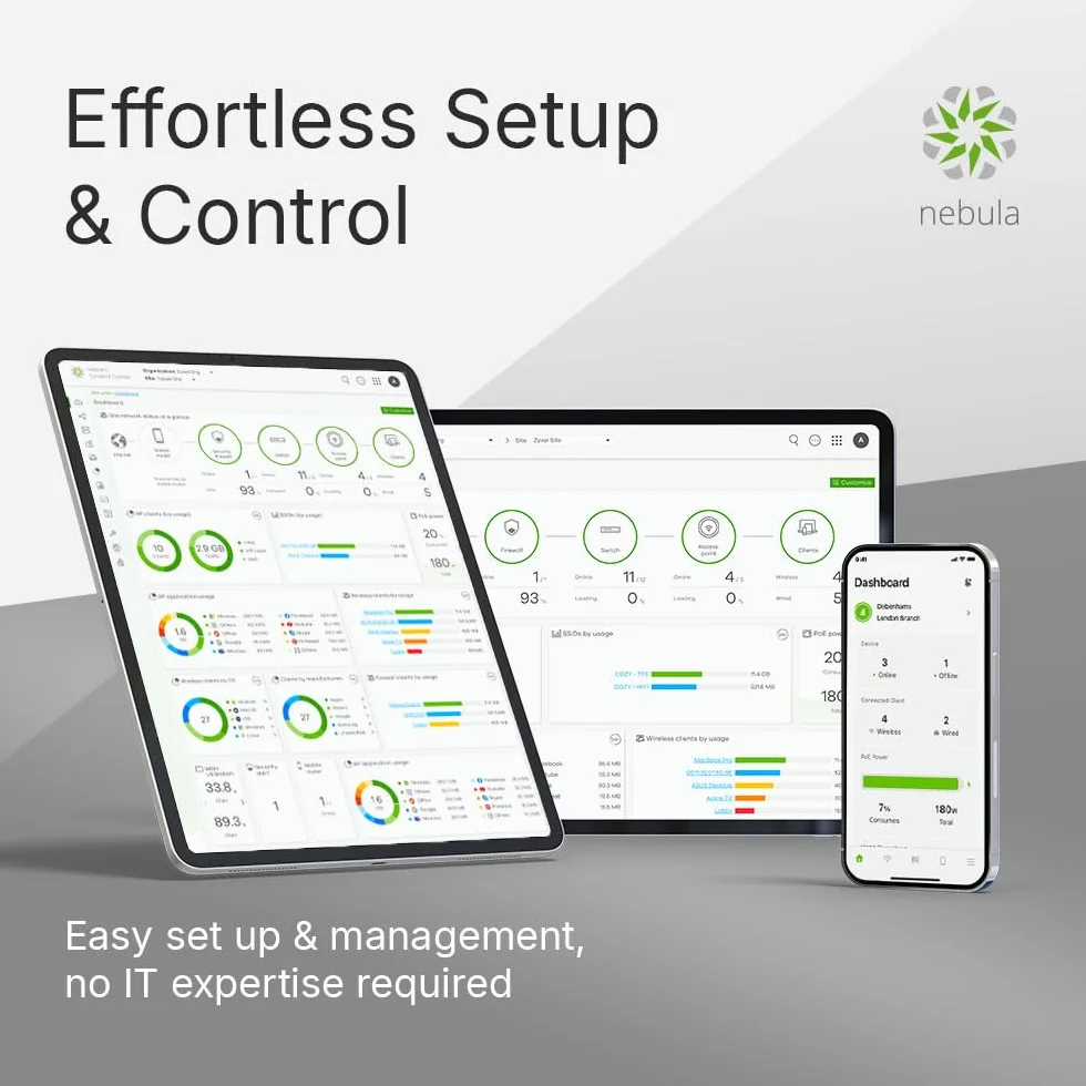 Zyxel 4-strumieniowe podwójne radio WiFi 7 BE6500 punkt dostępu | dla małych firm | Smart Mesh MLO | zasilacz sieciowy w zestawie | Nebula App/Cloud lub Standalone [NWA50BE PRO]