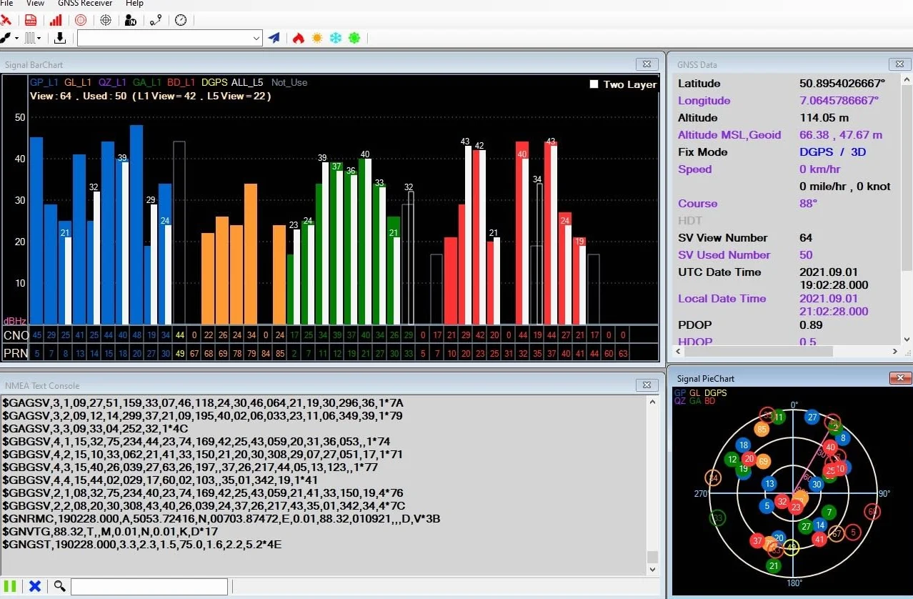Wysokowydajny dwuzakresowy odbiornik GNSS, obsługa 5 systemów, 1-10Hz