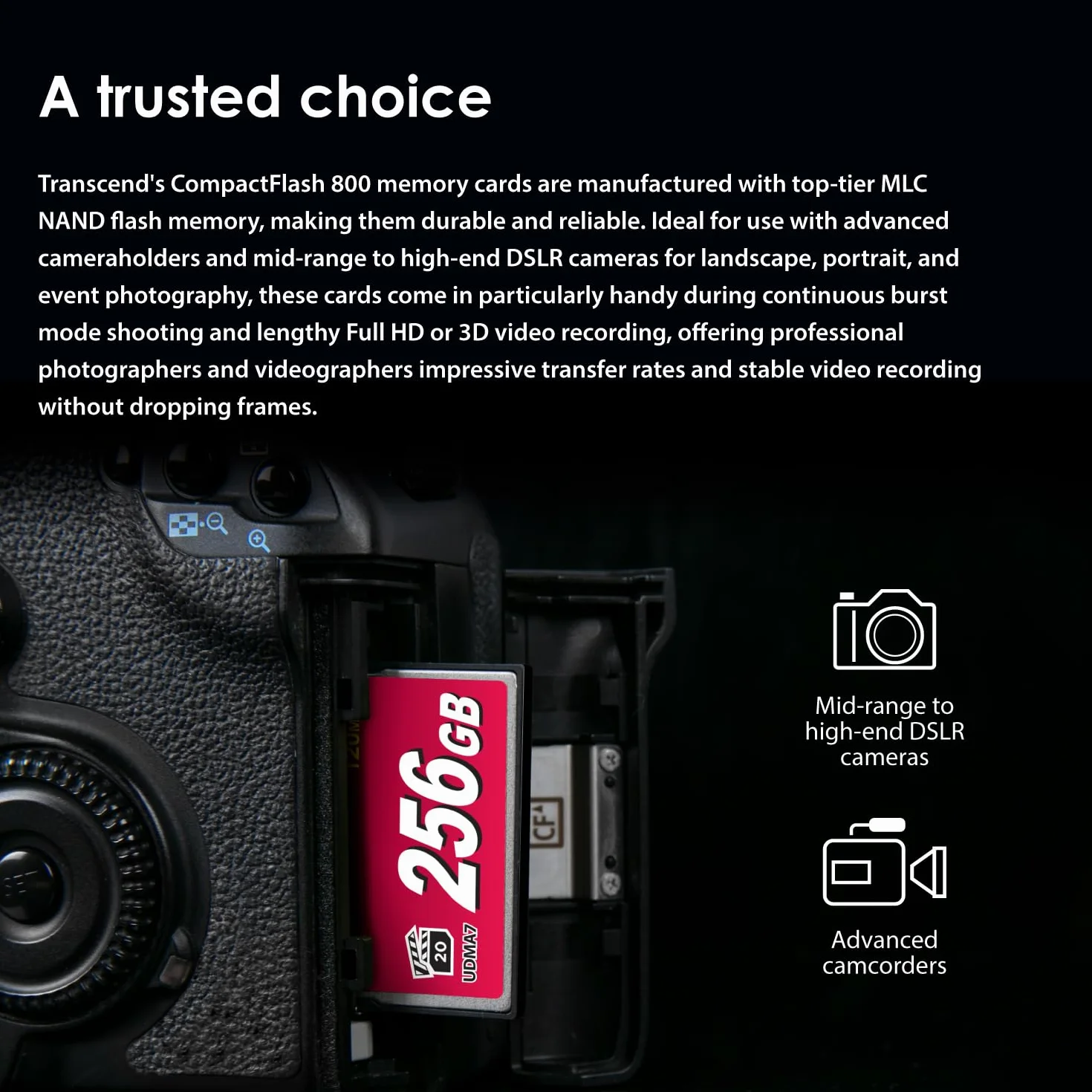 Transcend CF800 | 64GB CF card | MLC NAND flash, up to 120/60 MB/s (TS64GCF800)