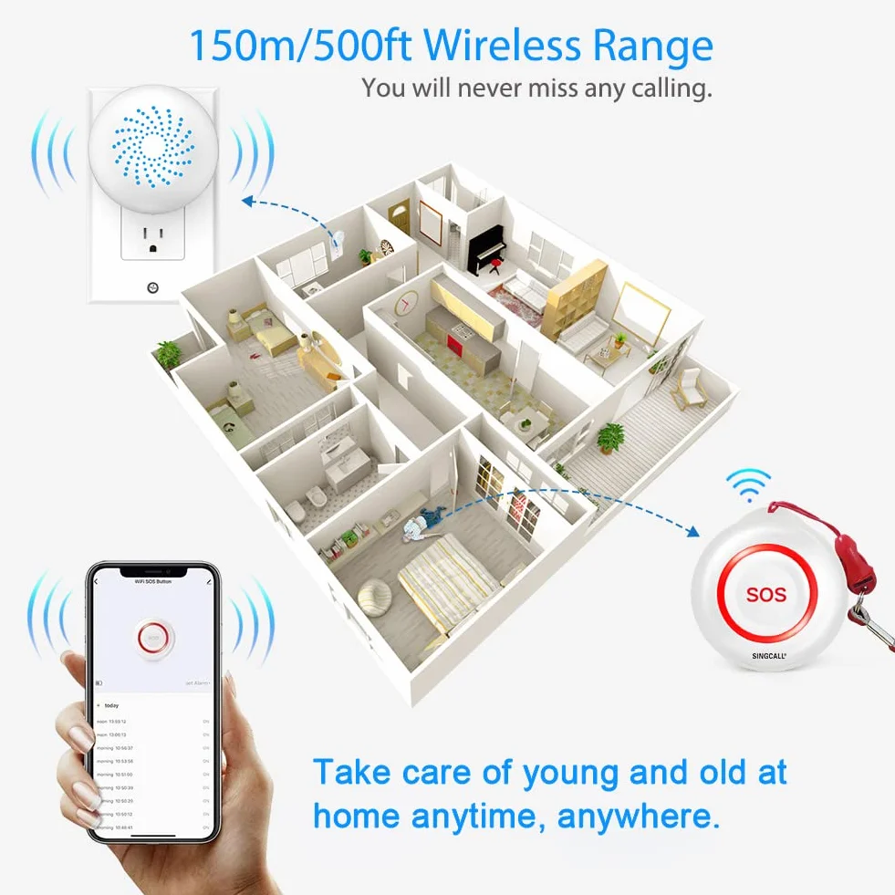 SINGCALL Tuya Wifi Smart Bezprzewodowy System Wywoływania Pagerów dla Opiekunów Osobisty system alarmowy Pager dla Domu Starszy Pacjent Seniorzy Niepełnosprawni 1 Wodoodporny Przycisk SOS 1 Odbiorca