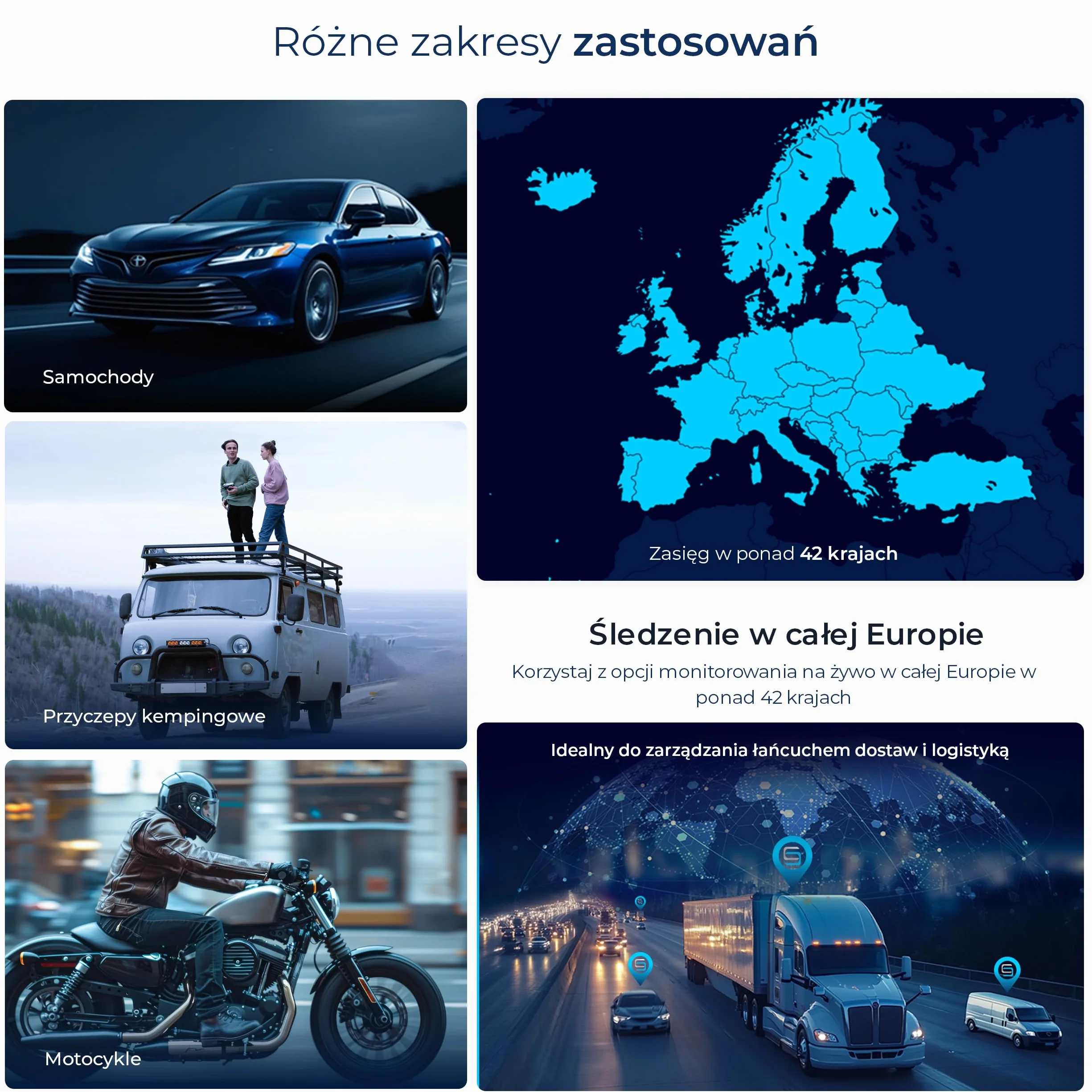 Salind 01 4G, Lokalizator GPS dla pojazdów, motocykli, ciężarówek i nie tylko- Alarmy i powiadomienia dostępne w aplikacji- Wymagana subskrypcja portalu użytkownika