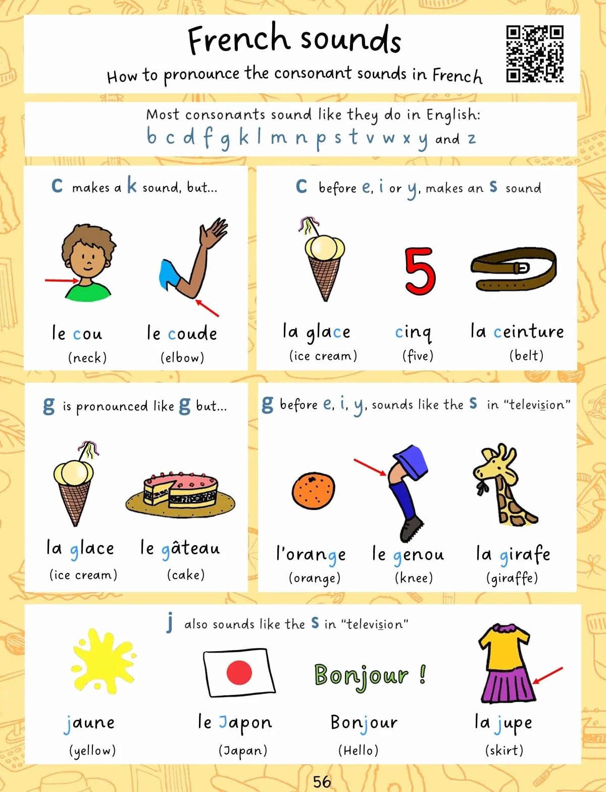 Easy French for Children 2: Activity Book For Beginners With Online Videos - Ages 6+