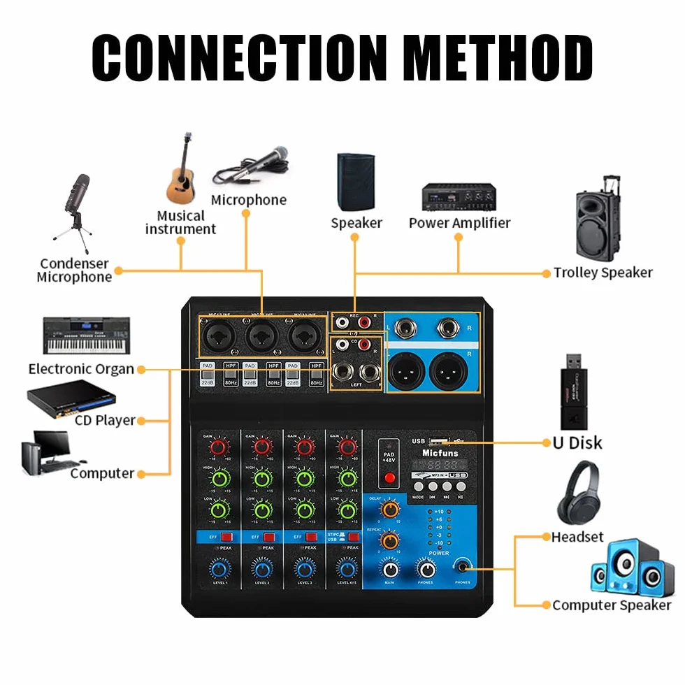 Mini DJ Mikser Sound Board Console System, 5 kanałów 48 V Phantom Power z Bluetooth USB MP3 Stereo Live DJ Studio Streaming na profesjonalne nagrywanie KTV Stage