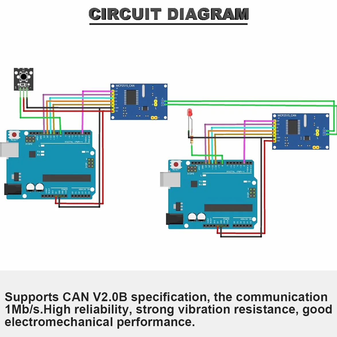 2 szt. Moduł magistrali CAN Bus MCP2515 TJA1050 SPI moduł odbiornika Kontroler Interfejs z kablem dla Arduino dla 51 dla MCU dla Arm Development Board