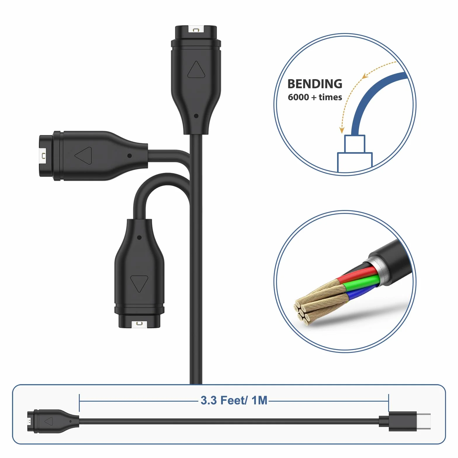 Oumida Kabel do ładowania Garmin Instinct i Solar, stacja ladująca USB-C Charger Dock dla Garmin Instinct 2