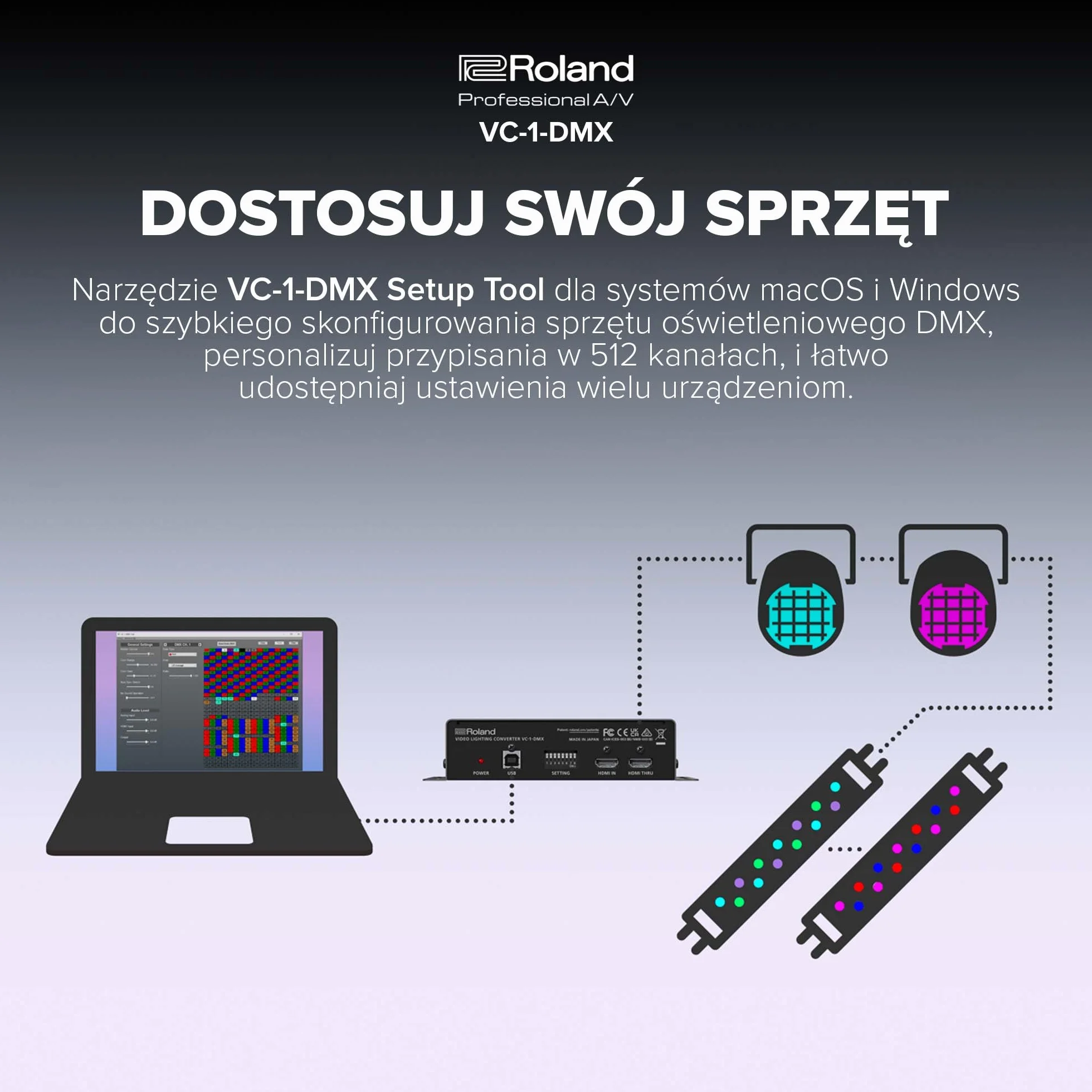 Roland VC-1-DMX Video Lighting Converter | Wzbogacenie Wydarzeń o Dynamiczne Efekty wietlne | Zaawansowana Analiza Wideo | Oświetlenie, Które Porusza się Wraz z Muzyką | Sterowanie MIDI
