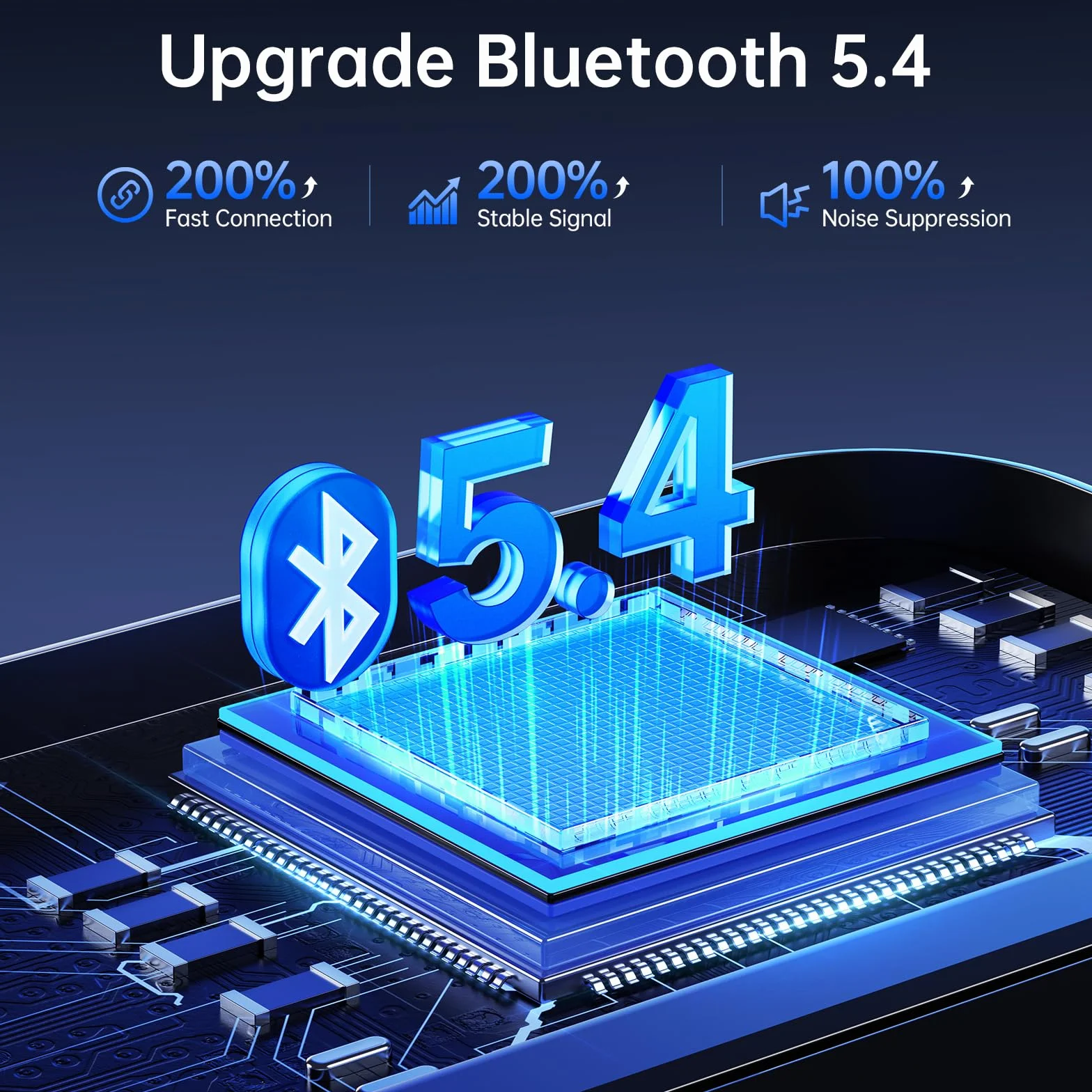 Syncwire Samochodowy adapter Bluetooth, 5,4 FM transmiter samochodowy Bluetooth, podwójny mikrofon, 42 W PD i QC 3.0, szybkie ładowanie, ładowarka samochodowa, bezprzewodowy zestaw głośnomówiący,