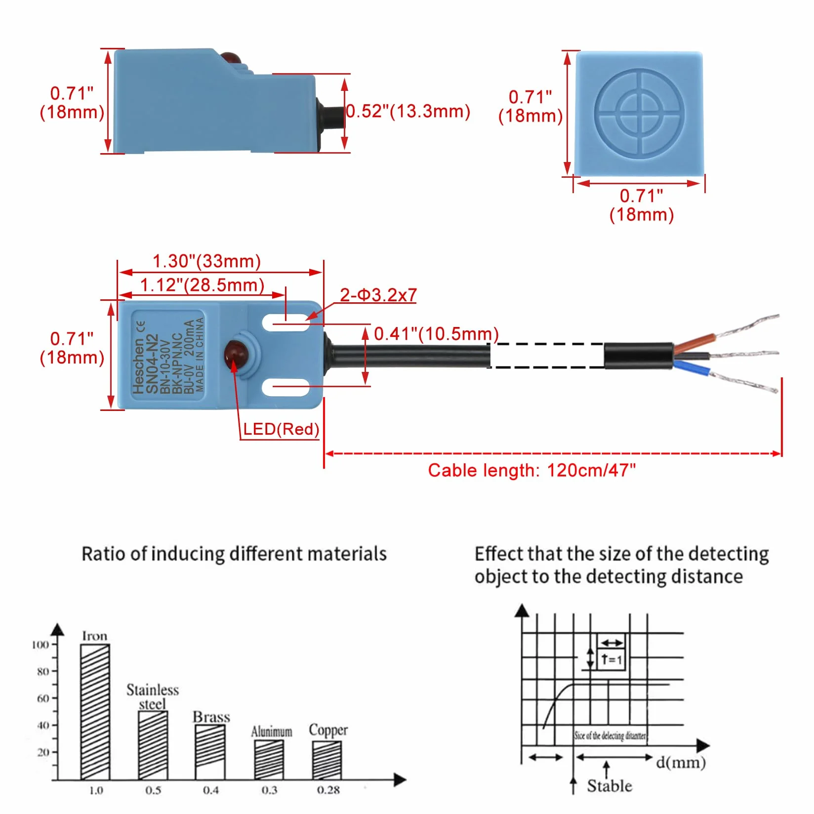 Heschen Kwadratowy czujnik zbliżeniowy indukcyjny przełącznik typ non-Shield SN04-N2 odległość detektora 5 mm 10-30 VDC 200 mA NPN normalnie zamknięty (NC) 3 przewody