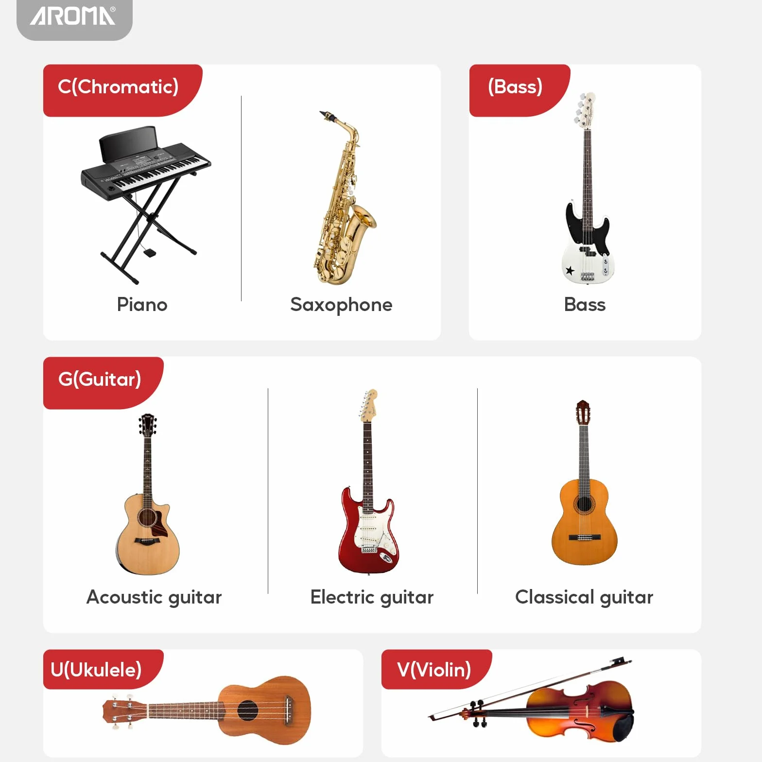 Aroma Cyfrowy Metronom Stroik 3 w 1 z Funkcją Ładowania Zliczanie Wokalne, Szybkie i Dokładne Strojenie, Generator Tonów, Tuner do Gitary, Pianina, Saksofonu i Wszystkich Instrumentów
