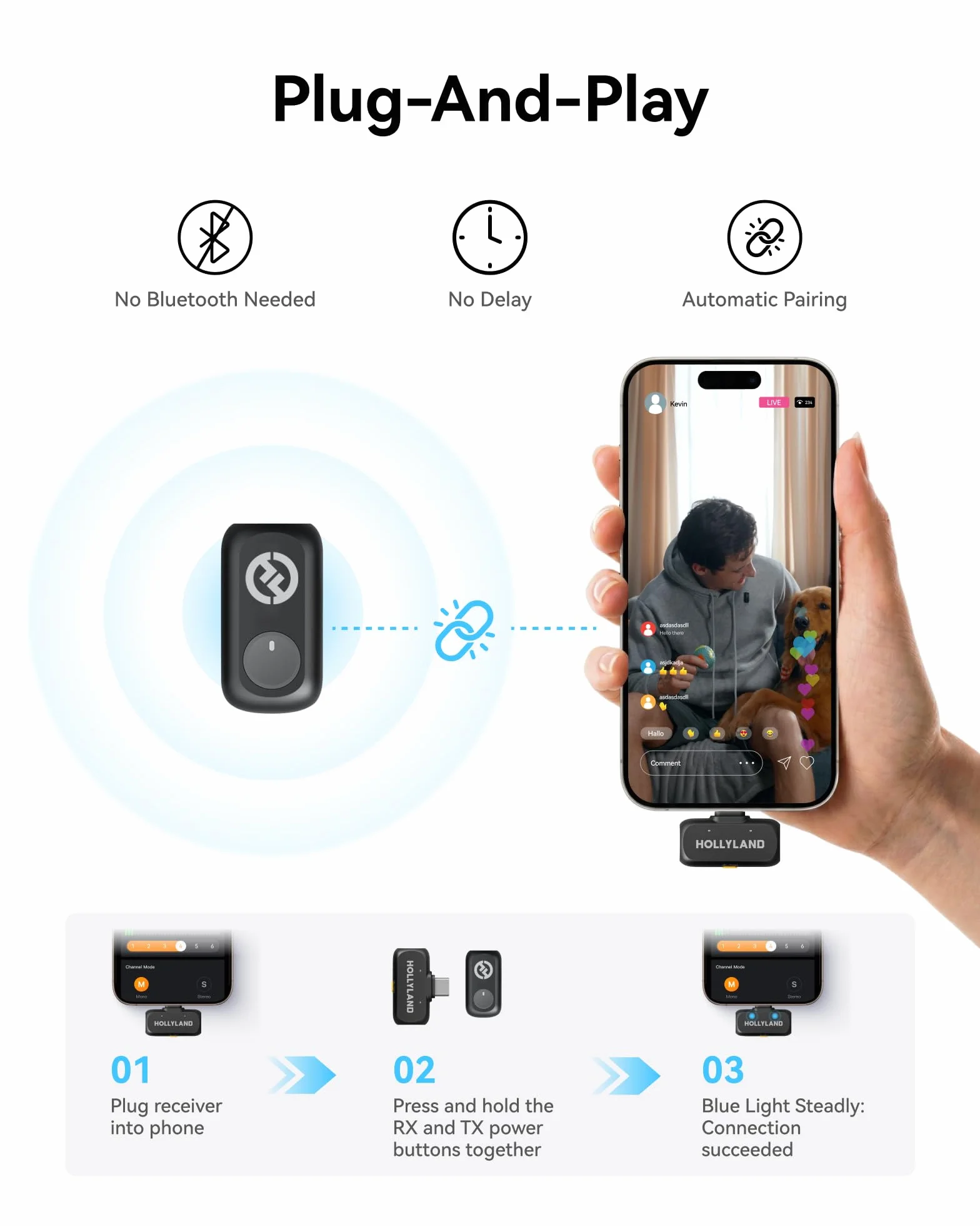 Hollyland Lark A1 Mini Duo kompaktowy mikrofon radiowy do iPhone 14/13/12 (2 nadajniki + odbiornik Lightning) – bez etui do ładowania (czarny) (dla USB-C (2TX+1RX))