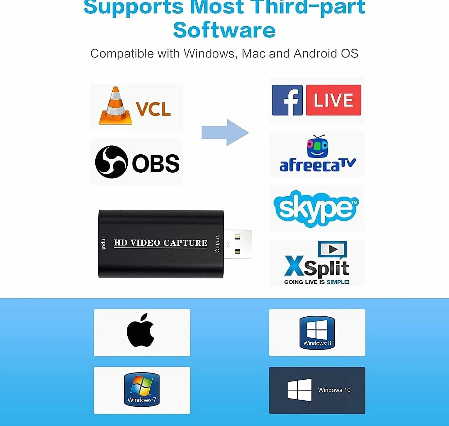 DIGITNOW Chwytak kart USB do przechwytywania audio do kaset winylowych na cyfrowy konwerter MP3, obsługa Mac i Windows 10/8.1/8 / 7 / Vista/XP