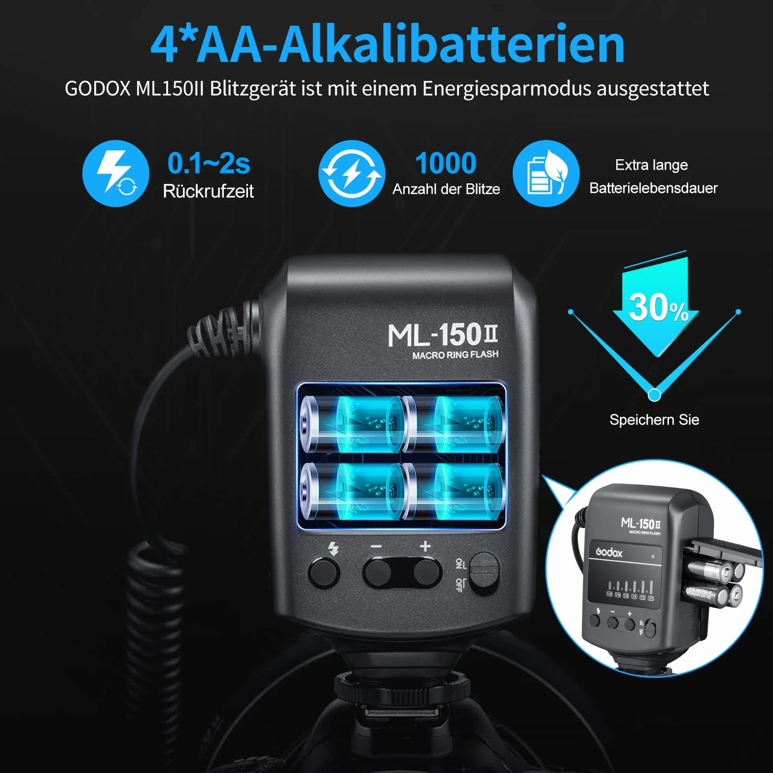 Godox ML150II