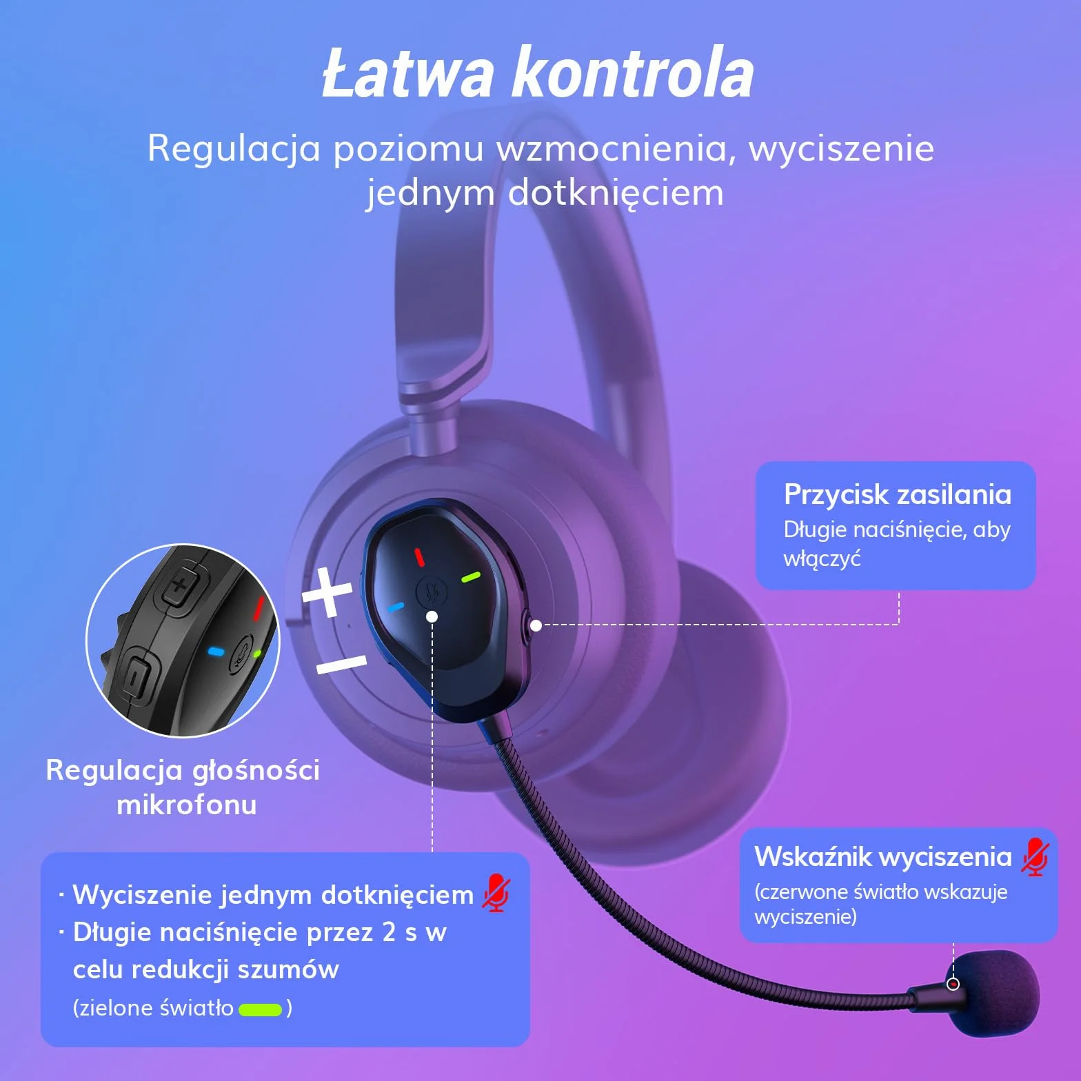 TONOR Bezprzewodowy mikrofon ModMic, dołączany mikrofon na wysięgniku do słuchawek, gamingowy do konsoli, ładowany przez USB, typ C, kompatybilny z XBOX Series X, One, TGX1