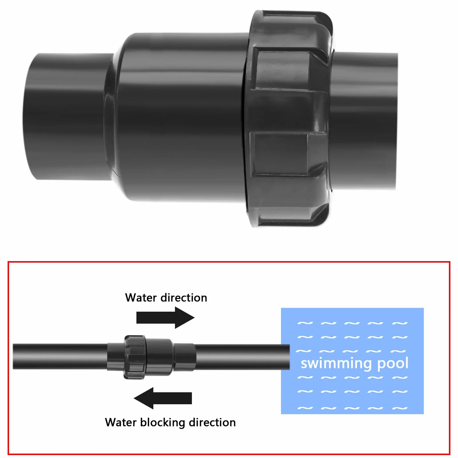 2 szt. 32 mm zawór zwrotny wewnętrzny zawór zwrotny zawór zwrotny zawór zwrotny rura wodna akcesoria do przepływu zwrotnego PVC szary