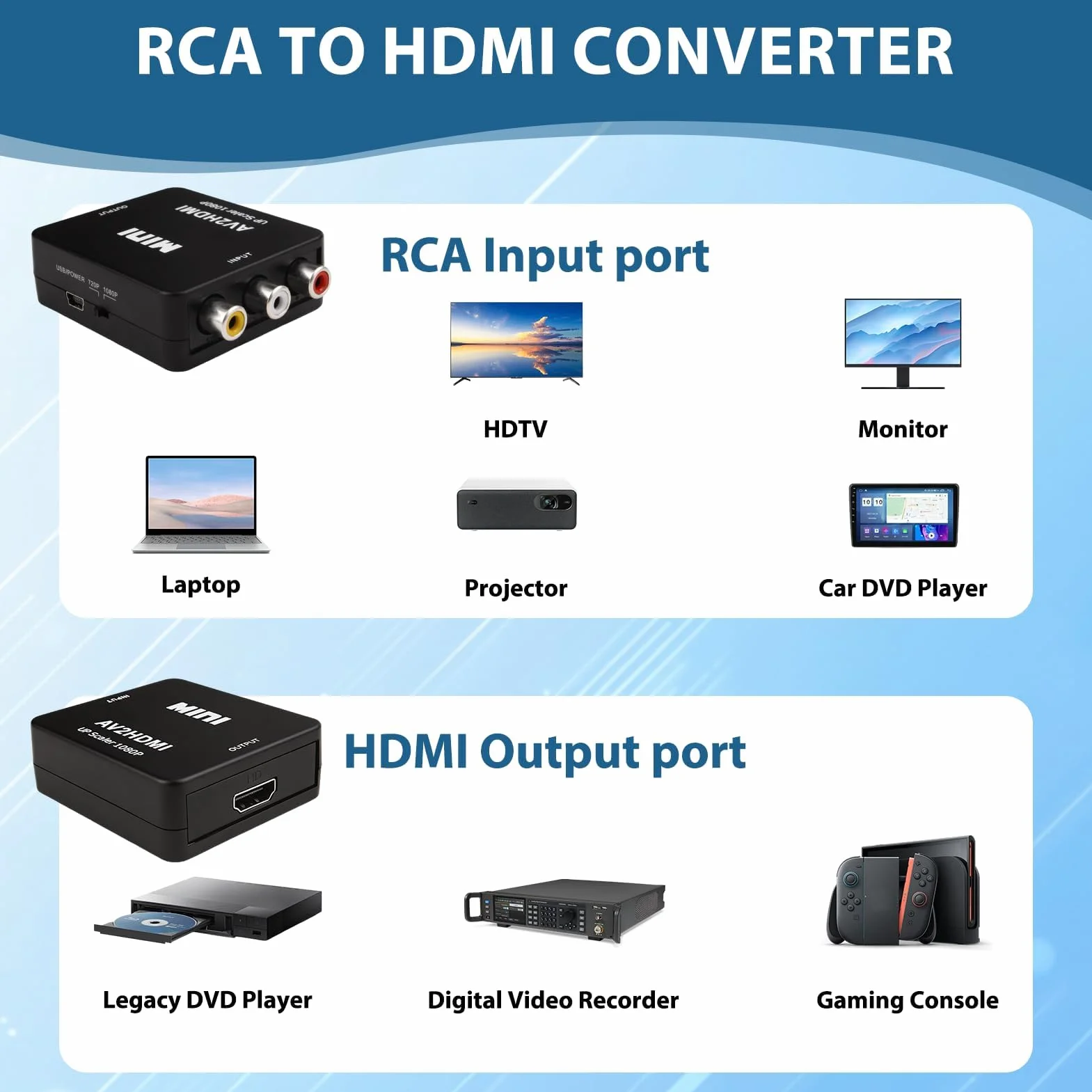 Konwerter RCA na HDMI 1080P, adapter RCA na HDMI z kablem USB, Mini AV Composite CVBS Video Audio Converter Adapter, obsługuje PAL/NTSC/SECAM, dla Xbox 360 PS1 PS2 WII VHS Camera, Plug & Play