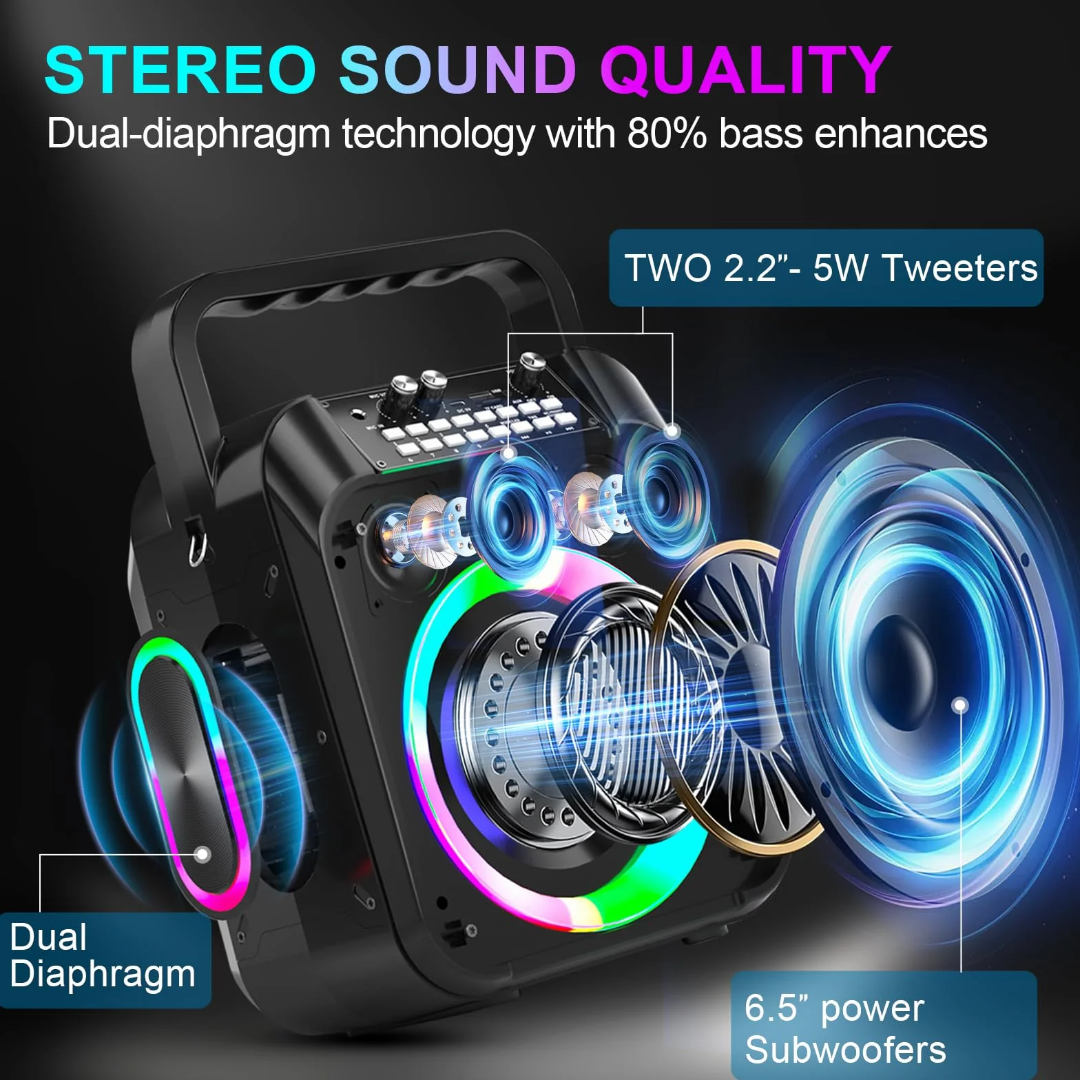 Maszyna do karaoke, przenośny głośnik karaoke Bluetooth z 2 mikrofonami bezprzewodowymi, bateria 6000 mAh, czas odtwarzania 12 godzin, TWS stereo, światło RGB, system PA z podwójną membraną