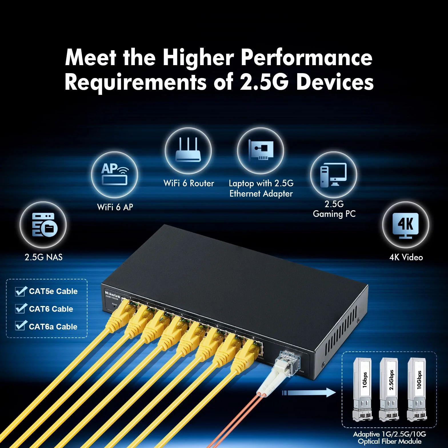 mokerlink 8 portów 2,5G Manged Ethernet Switch z 10G SFP, 8 portów 2,5G Base-T kompatybilnych z 10/100/1000 Mb/s, zarządzany przełącznik sieciowy bez wentylatora przez metalowy sieć