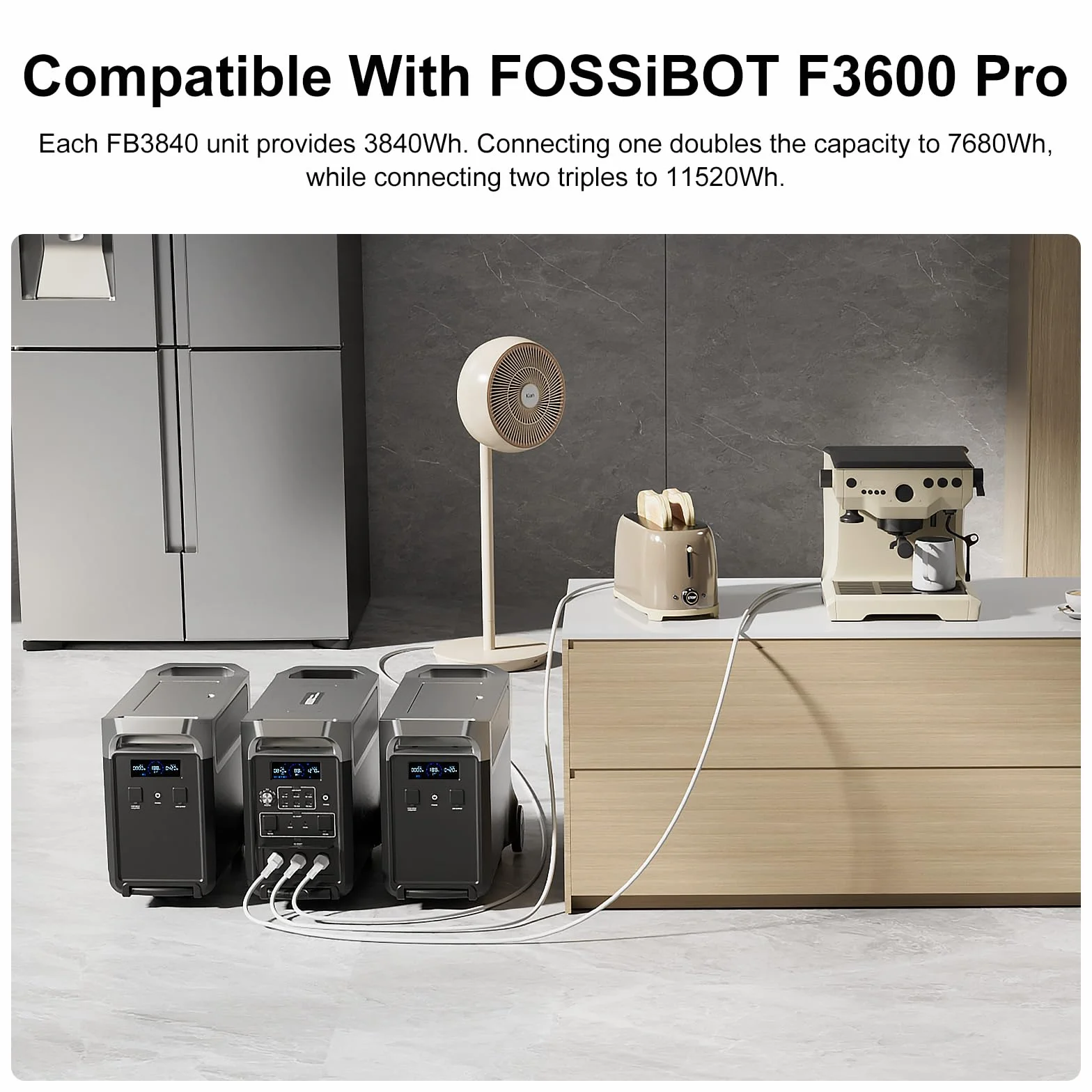 Bateria dodatkowa FOSSiBOT FB3840, akumulator LiFePO4 3840Wh do F3600 Pro, 6500 cykli, szybkie ładowanie