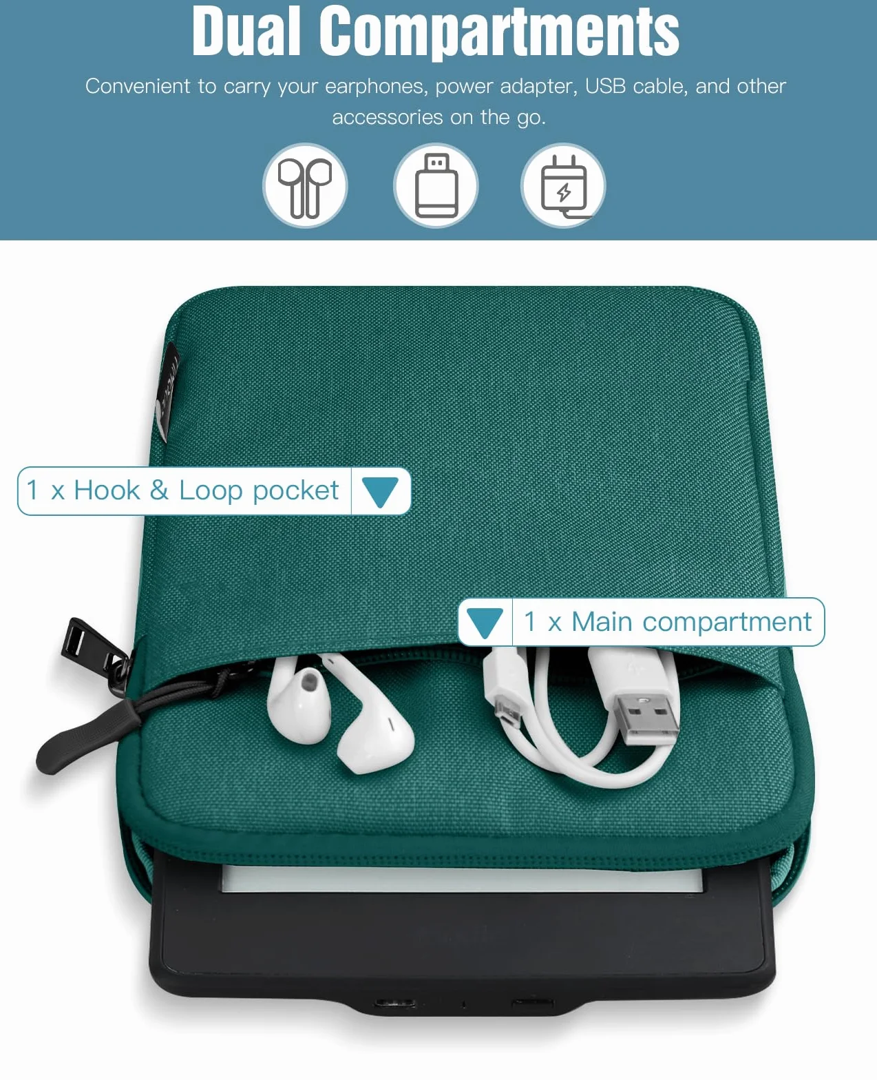 TiMOVO 6-7 cali etui ochronne do nowego Kindle Paperwhite/Colorsoft Signature Edition, pokrowiec ochronny pokrowiec do czytnika e-booków Kindle / Oasis, ciemnozielony