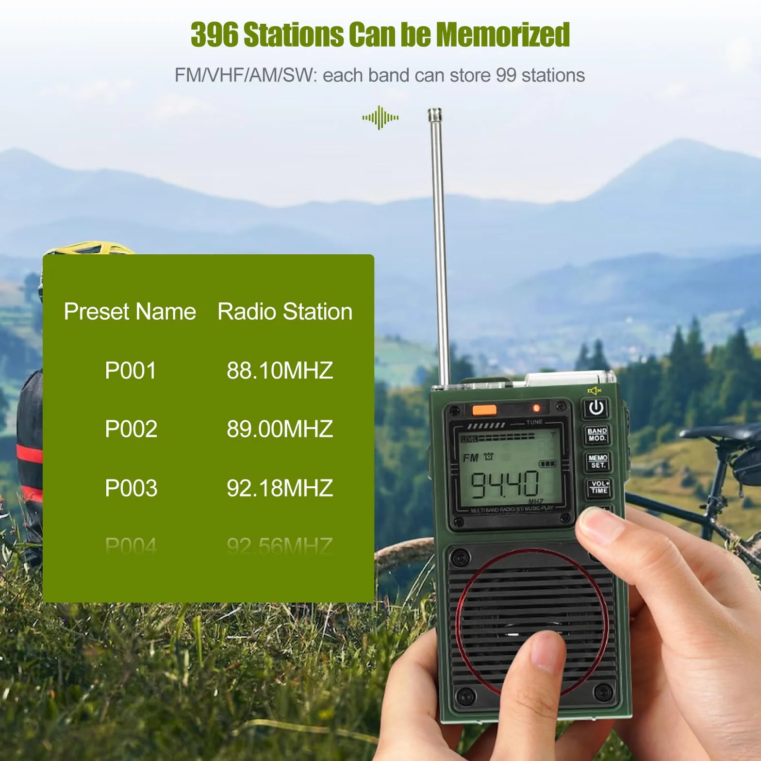 Retekess TR111 przenośne radio krótkofalowe, FM VHF AM SW WB Band Radio, obsługa aplikacji Smart Remote, MP3/TF, Bass Stereo SOS, zastosowanie dla entuzjastów