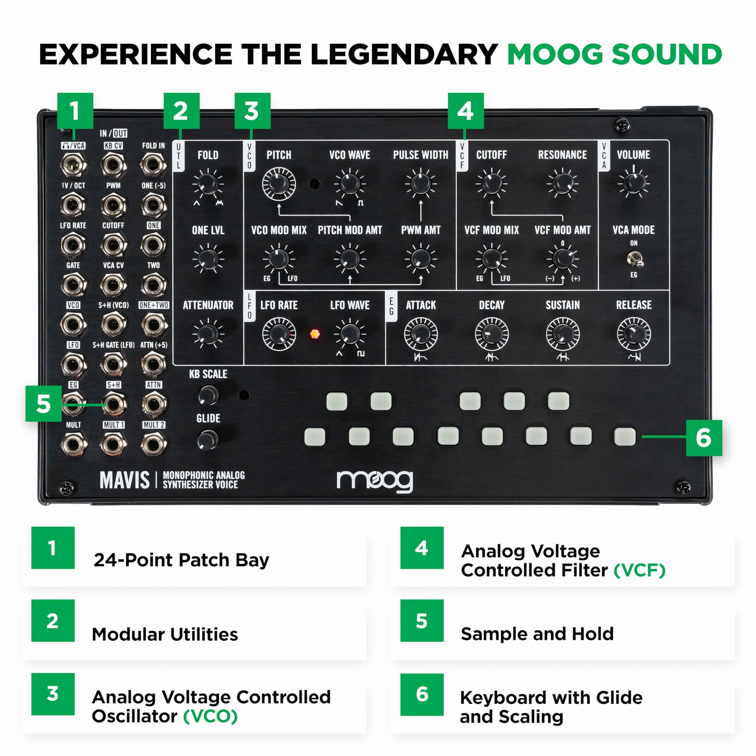 MOOG Mavis - Semimodularny Syntezator Analogowy z Klawiaturą, Oscylatorem Analogowym, Filtrem, Generatorem Obwiedniowym, Wavefolderem i Osłoną