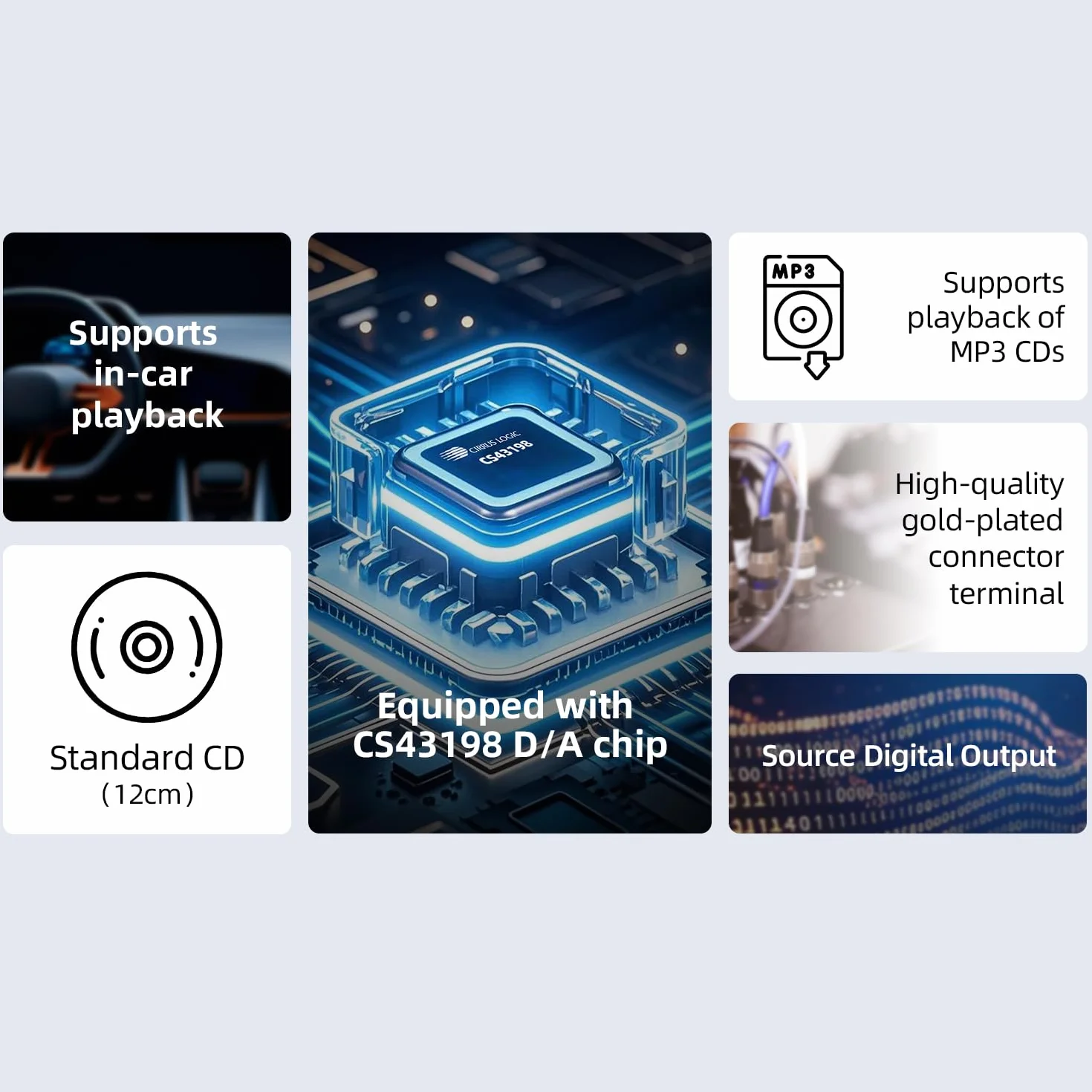 Odtwarzacz CD SMSL PL150 Wysokiej Jakości z Dekodowaniem DSD512, Funkcją DAC USB, Idealny dla Domowego Kina i Audiofilów（Czarny）