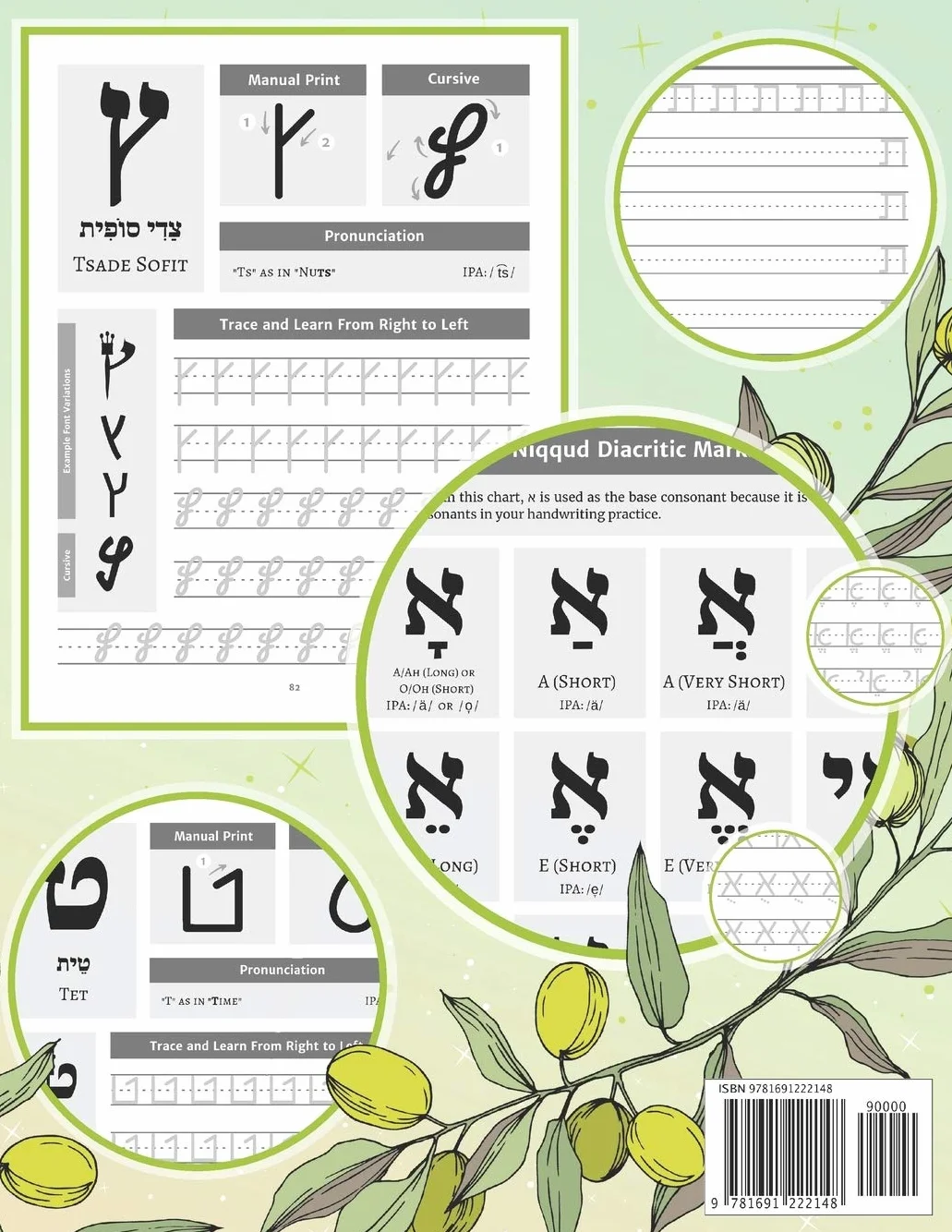 Master the Hebrew Alphabet: Perfect your calligraphy skills and dominate the Hebraic script