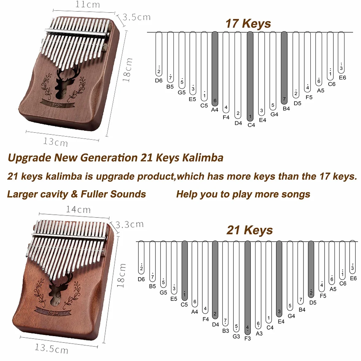 Kalimba kciuk pianino 21 klawiszy przenośny Thumb pianino Marimba z młotkiem tuningowym zestaw