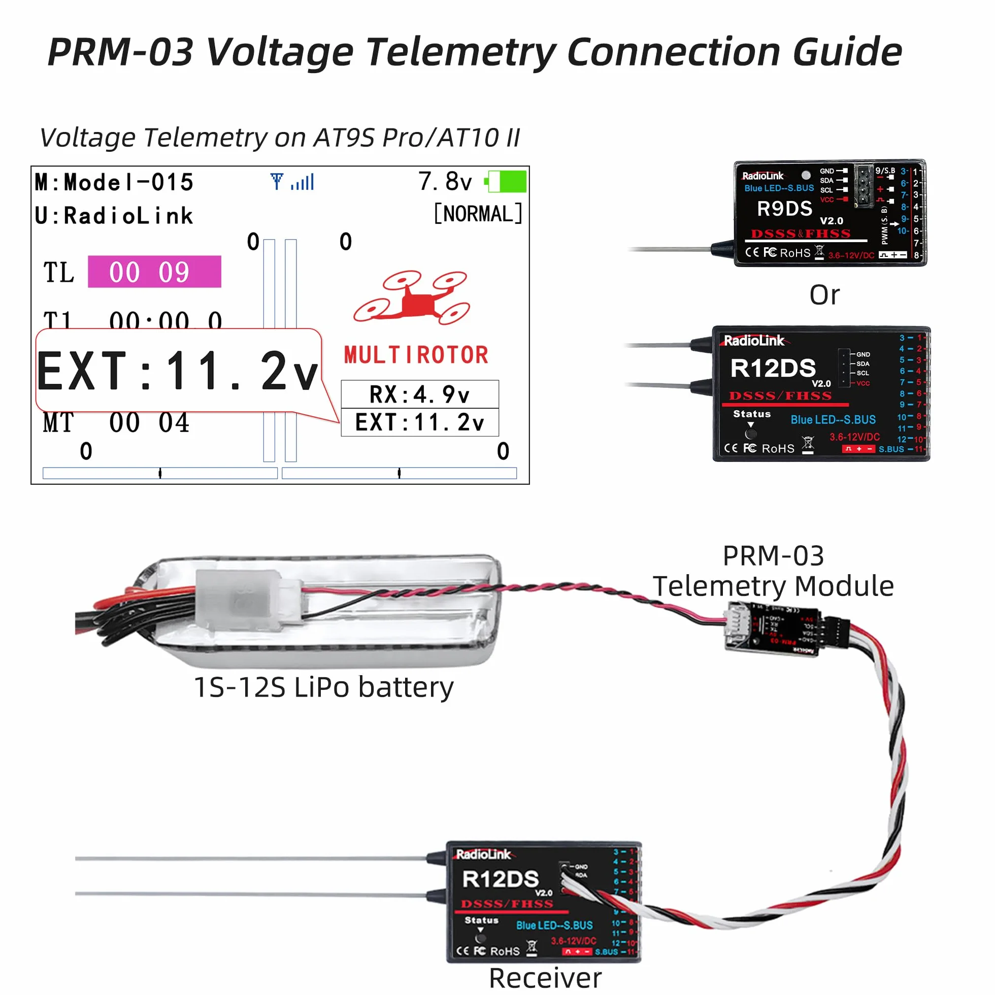Radiolink PRM-03 Moduł telemetrii informacji OSD w czasie rzeczywistym Pobierz GPS RSSI Napięcie (1S-12S) i więcej na TX, dla AT9S Pro&AT10II, Minipix PIXHAWK APM FC, pochodzą z kablami Connect