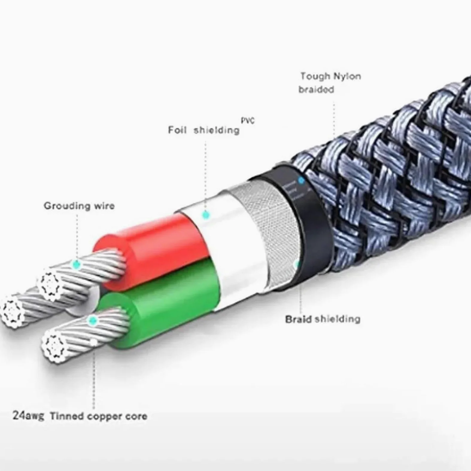 Kabel Do Głośnika Odtwarzacza Wzmacniacza Miksującego Pozłacany | Kabel stereo 3,5 mm do 6,35 mm Warstwa nylonowego oplotu tłumi hałas.(15m)