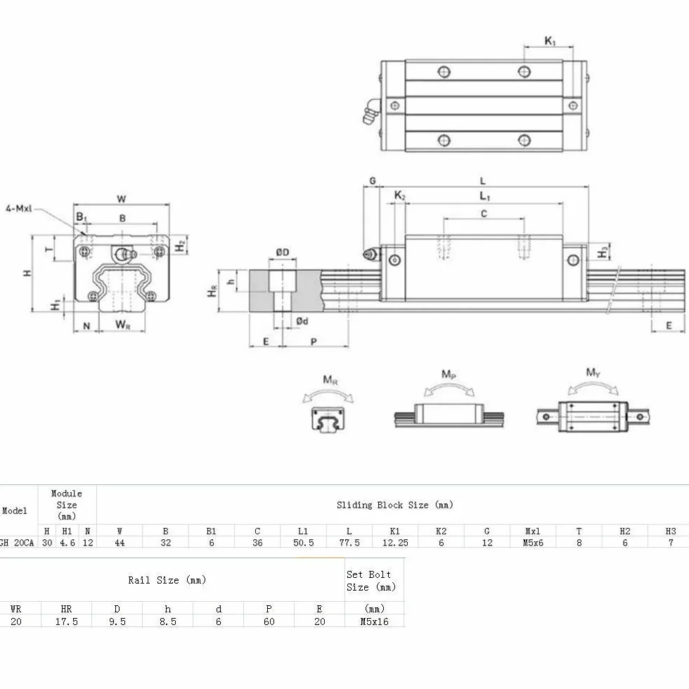 Otwarty liniowy blok ślizgowy z łożyskami kulkowymi do prowadnicy szyny CNC, HGH20CA, 20 mm