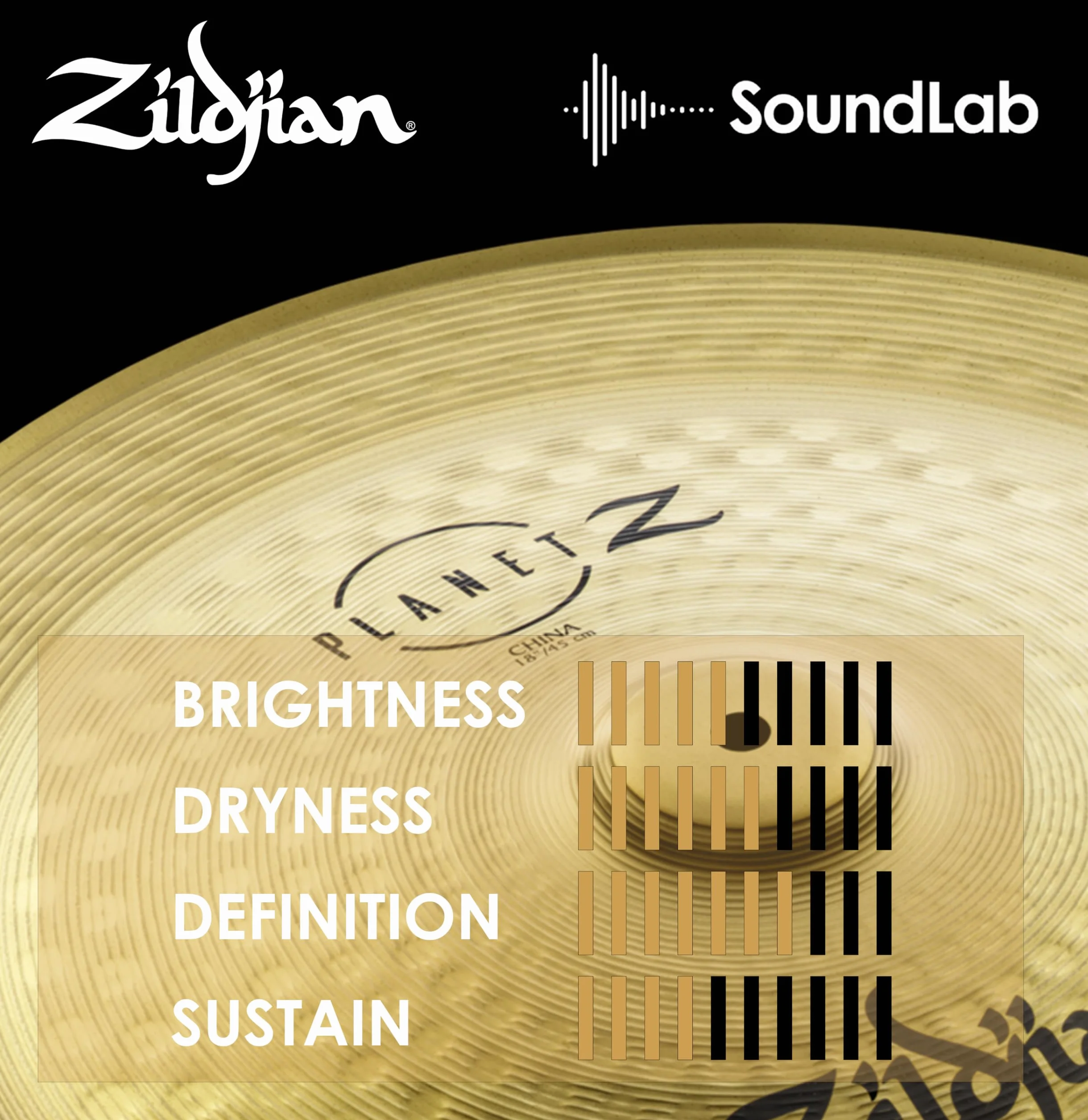 Zildjian Planet Z China 18" Version 2020 - Talerz chiński