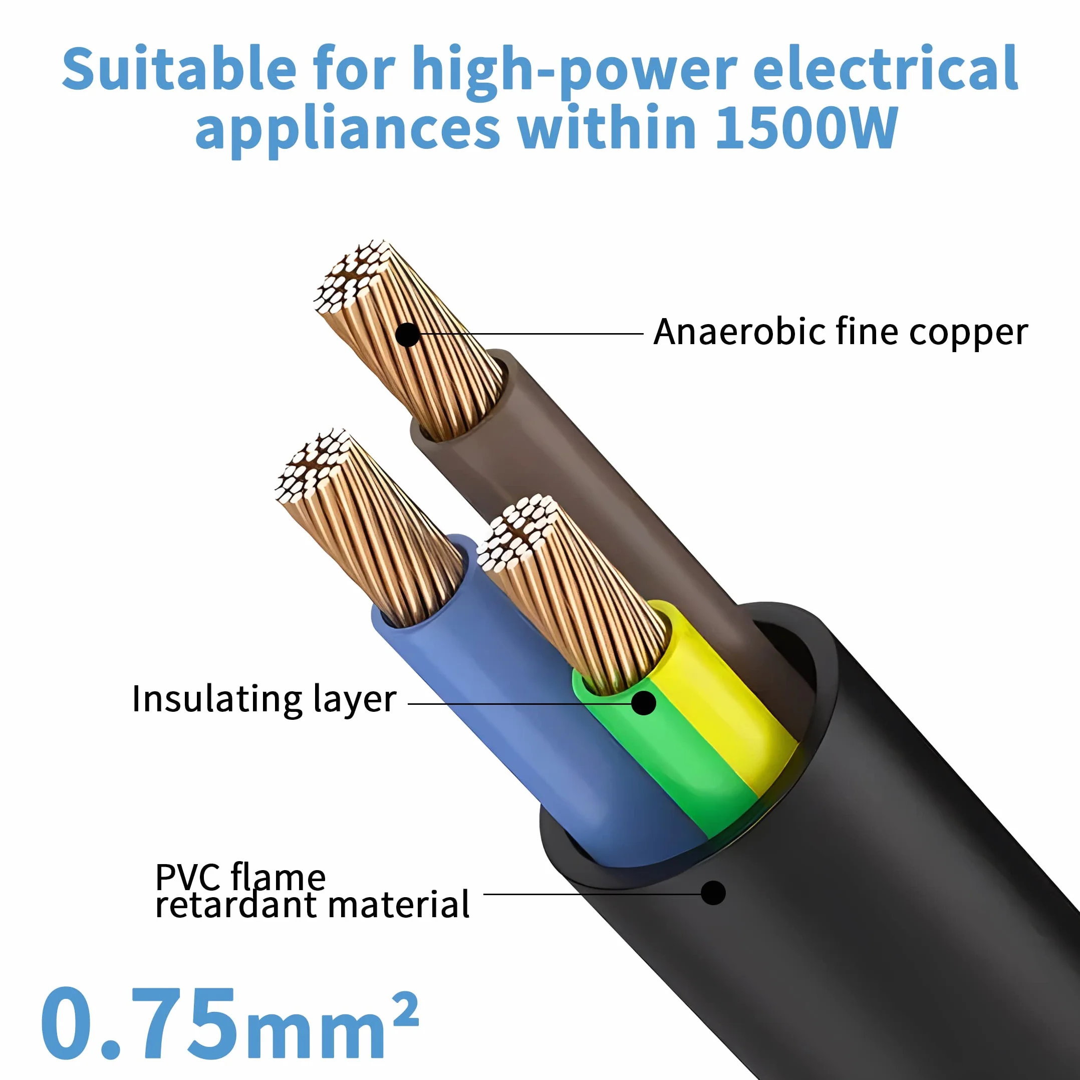 Wtyczka euro na gniazdo C7 kabel zasilający YACSEJAO 2-biegunowy 90 stopni wtyczka EU na podwójne gniazdo euro C7 ilustracja 8 kabli przyłączeniowych prądowych, 0,5 m