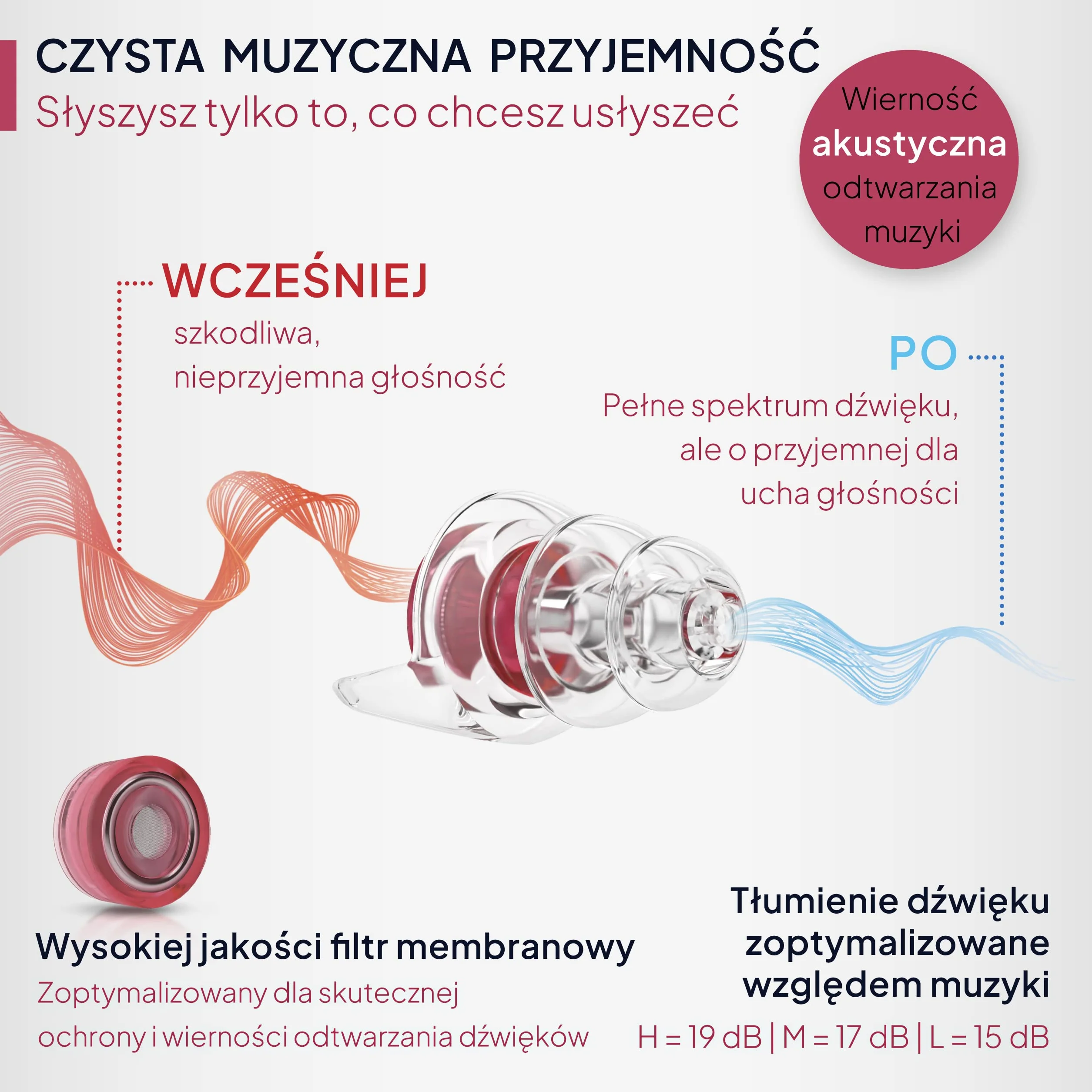Senner MusicPro - ochronniki słuchu na festiwale, koncerty i dyskoteki, aluminiowy pojemnik, czerwony/przezroczysty - zatyczki do uszu/ochrony słuchu dorośli