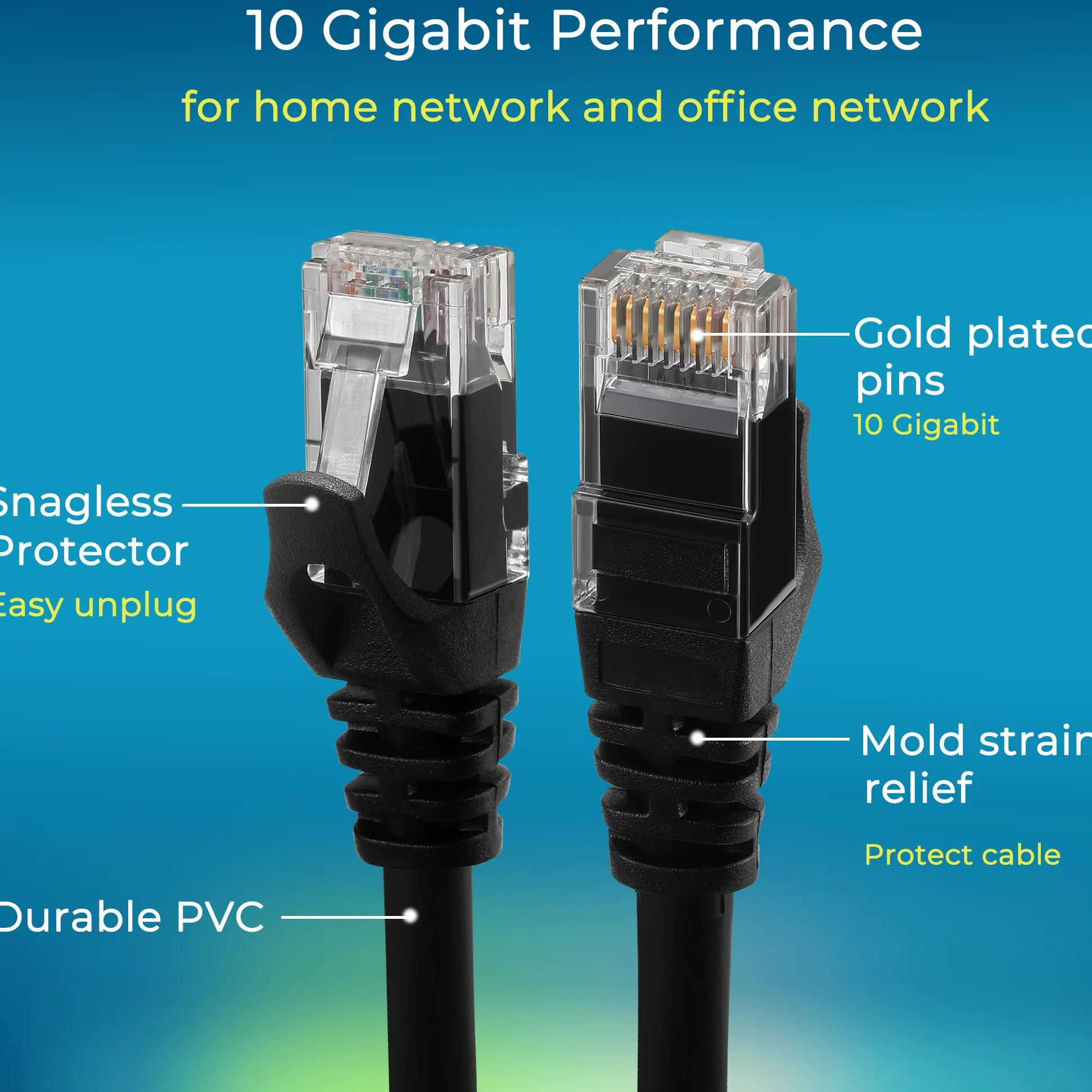 Rapink Patch Cables Cat6 1,5 m (24 sztuki), kabel krosowy Ethernet 10G, kabel krosowy Cat 6 do panelu krosowniczego do przełącznika, elastyczny kabel Ethernet Cat 6 z pozłacanym czarnym