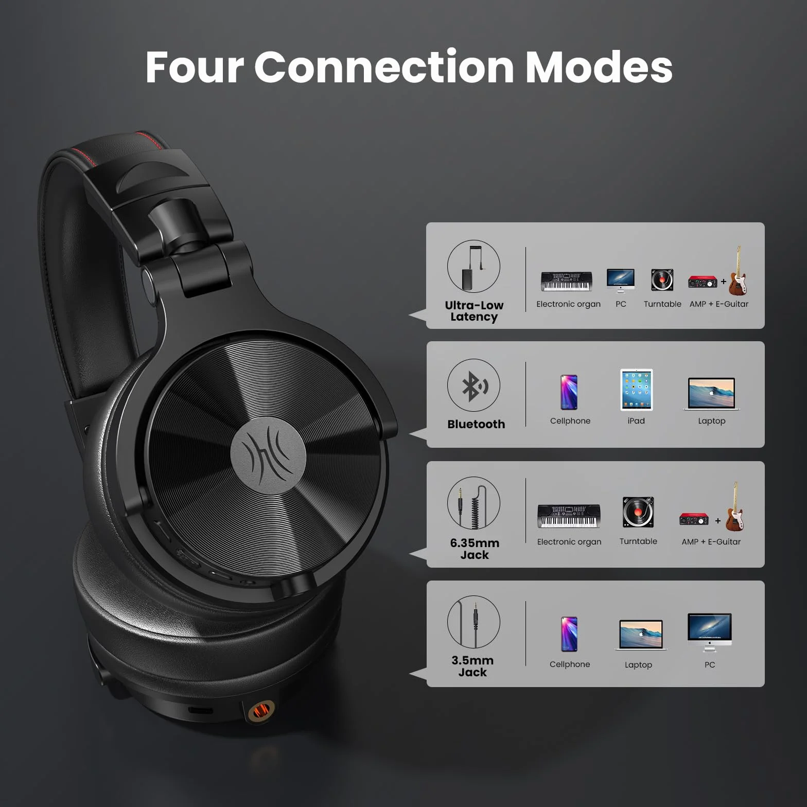 OneOdio Studio Max 1 Bezprzewodowy zestaw słuchawkowy Bluetooth DJ, 120 h autonomii, Hi-Res/LDAC, niskie opóźnienie 20 ms, połączenie Dongle/Bluetooth/6,35 mm/3,5 mm do nagrywania podcastów, gitary