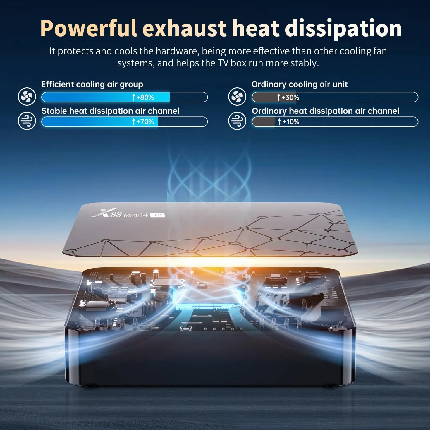 GREVA Android 14.0 TV Box, 8K UHD-rozdzielczość Android Box 2GB RAM 32GB ROM RK3518mini Quad-Core 64bit Cortex-A53, 2.4GHz/5.0GHz Dual Wifi6 10/100M LAN Enternet Bluetooth 5.0 USB3.0 Smart TV Box 3D