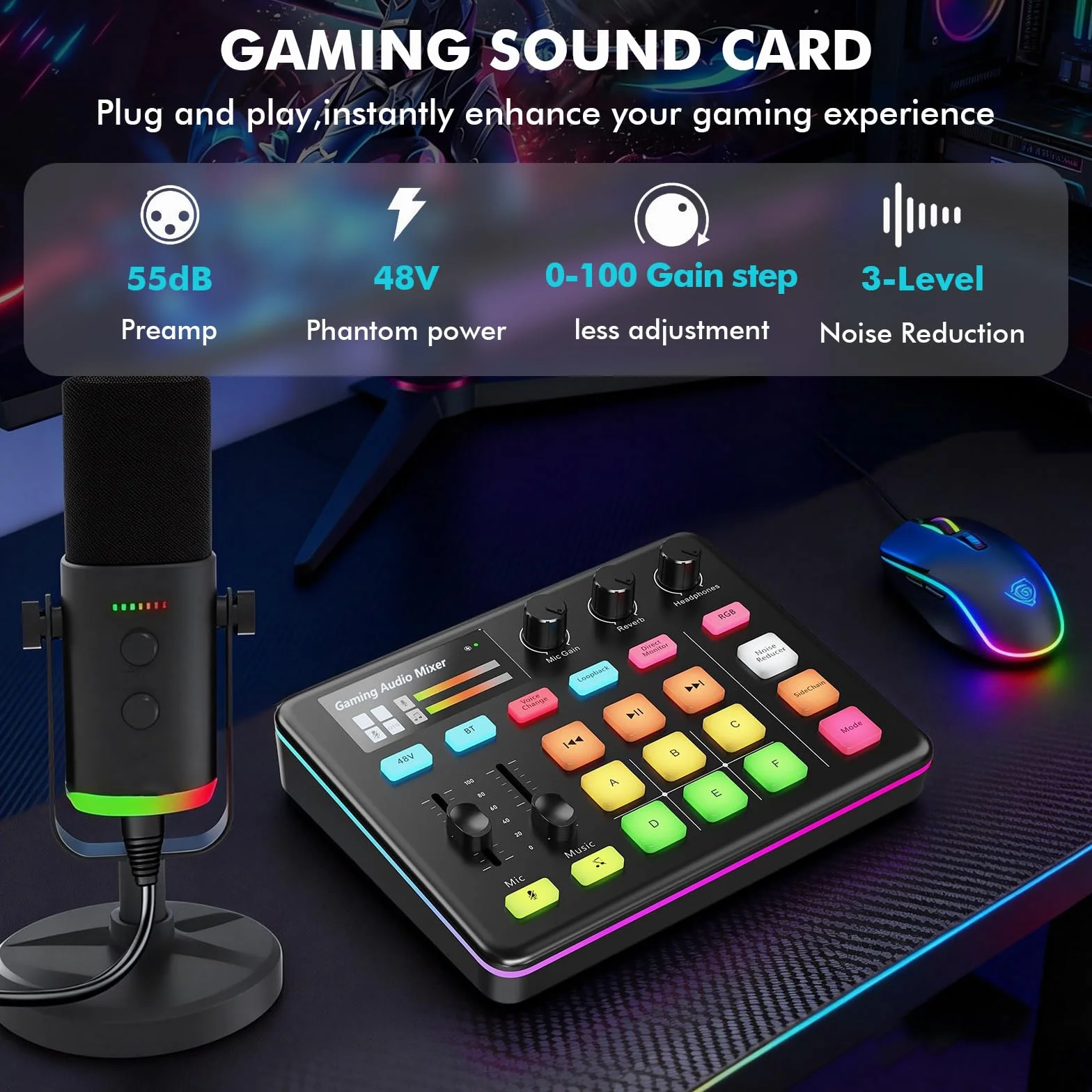 G1 Neo mikser audio, mikser audio, karta dźwiękowa RGB do mikrofonu XLR, interfejs audio do strumieniowego przesyłania, 48 V Phantom Power, efekty dźwiękowe DIY, kontrola głośności, przycisk
